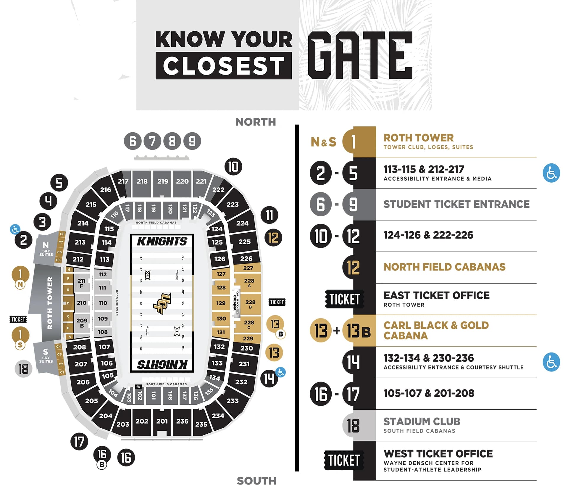 Acrisure Bounce House: Seating chart, UCF — official 2026 know-your-gate section chart. Use the source chart for section and row details.