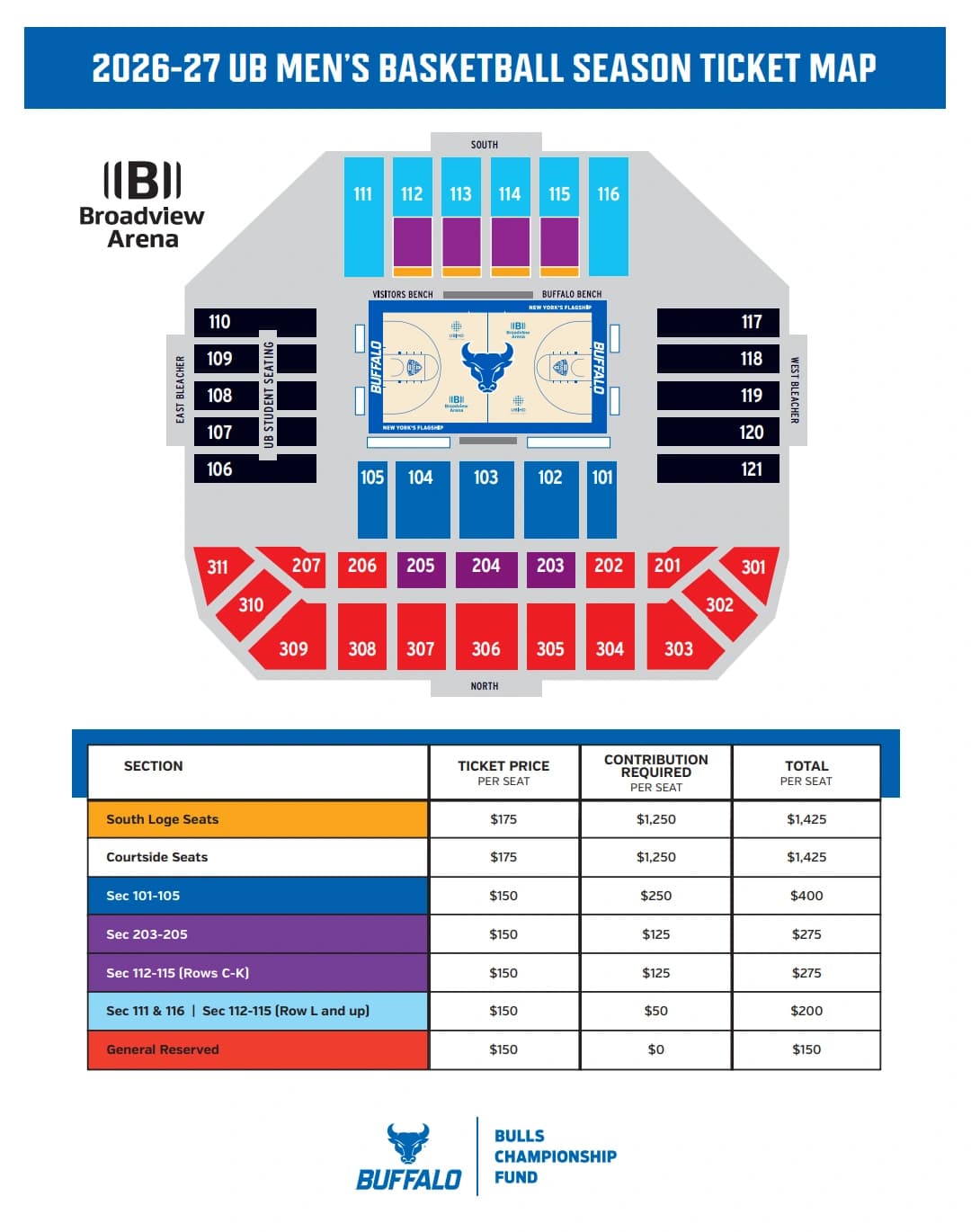 Broadview Arena: Seating chart, 2026–27 men’s basketball season chart · Broadview Arena. Use the source chart for section and row details.