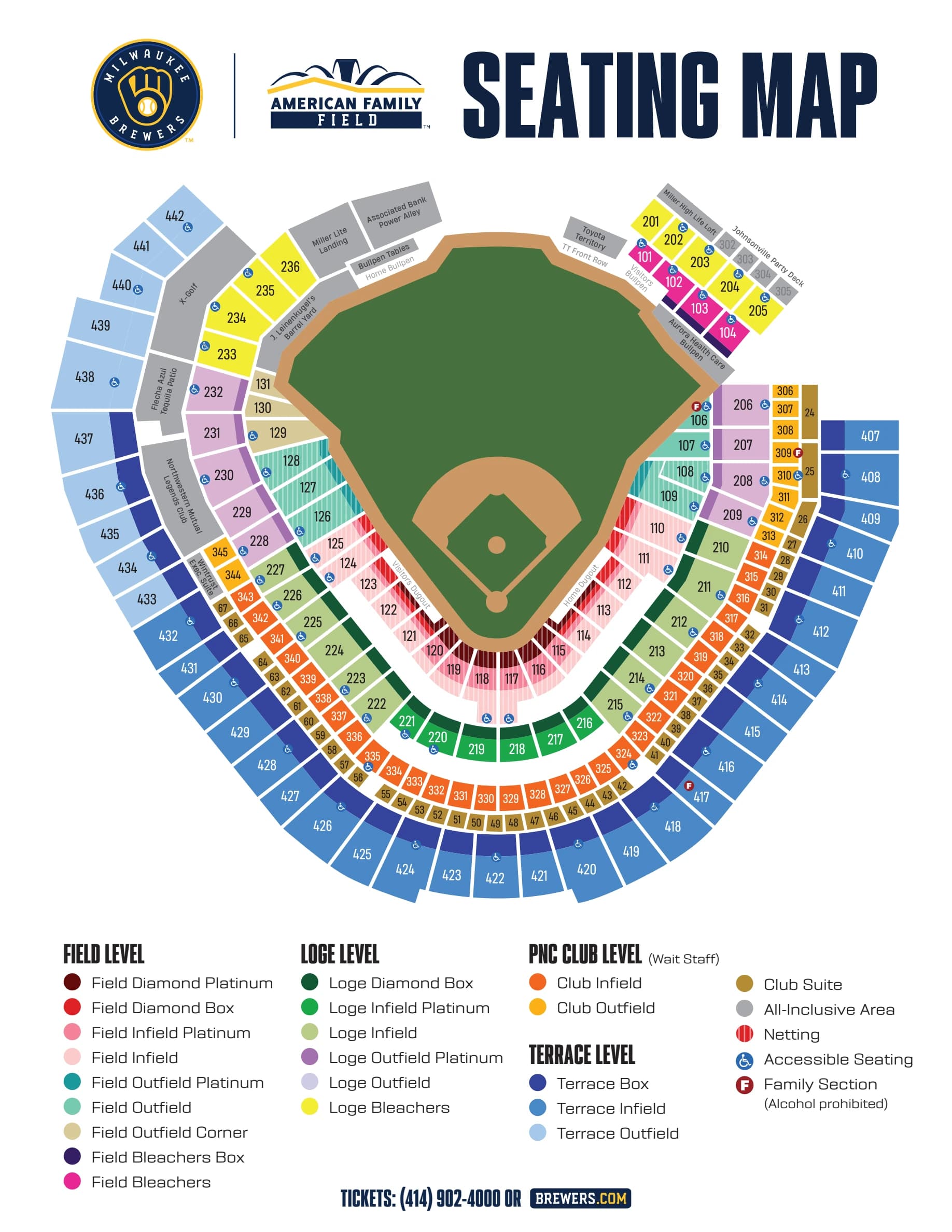 American Family Field: Seating chart, Baseball. Use the source chart for section and row details.