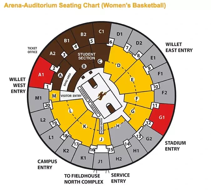 Arena-Auditorium: Seating chart, Women’s basketball reference · Wyoming Arena-Auditorium sections and entries. Use the source chart for section and row details.