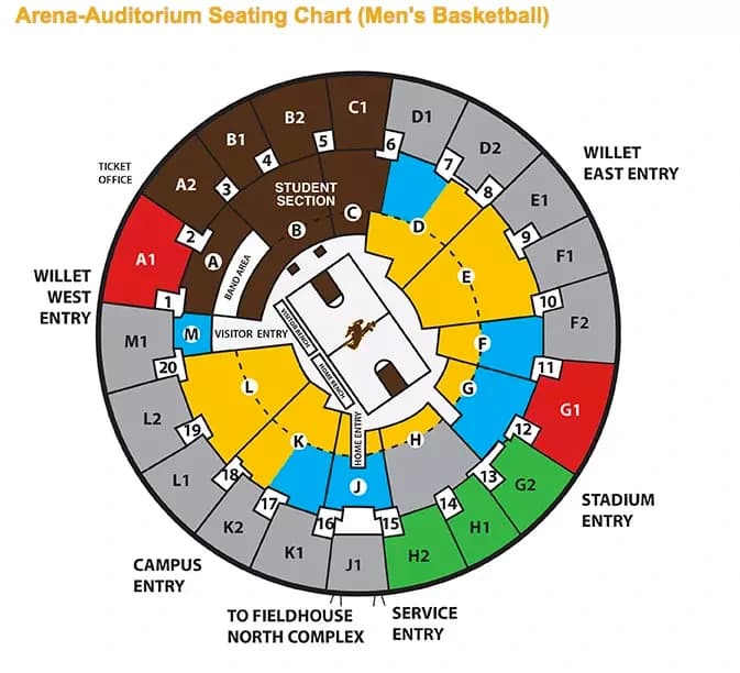 Arena-Auditorium: Seating chart, Men’s basketball reference · Wyoming Arena-Auditorium sections and entries. Use the source chart for section and row details.