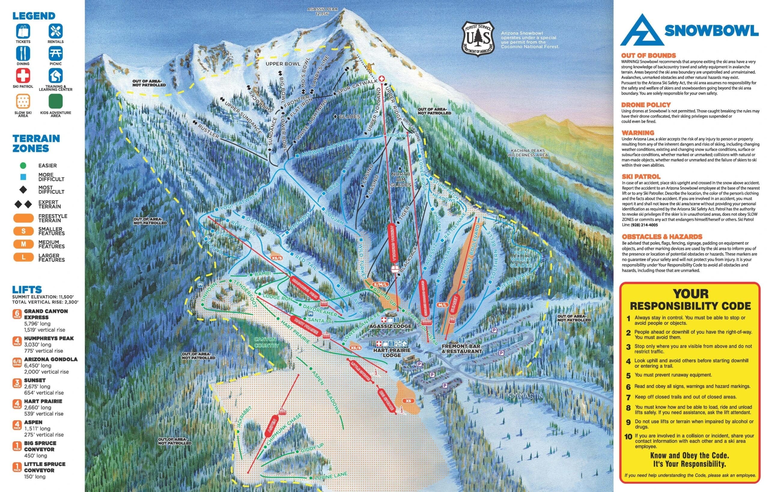 Arizona Snowbowl: Venue layout, Winter trail orientation · 2024–25 edition. Use the original map for routes and visitor facilities.