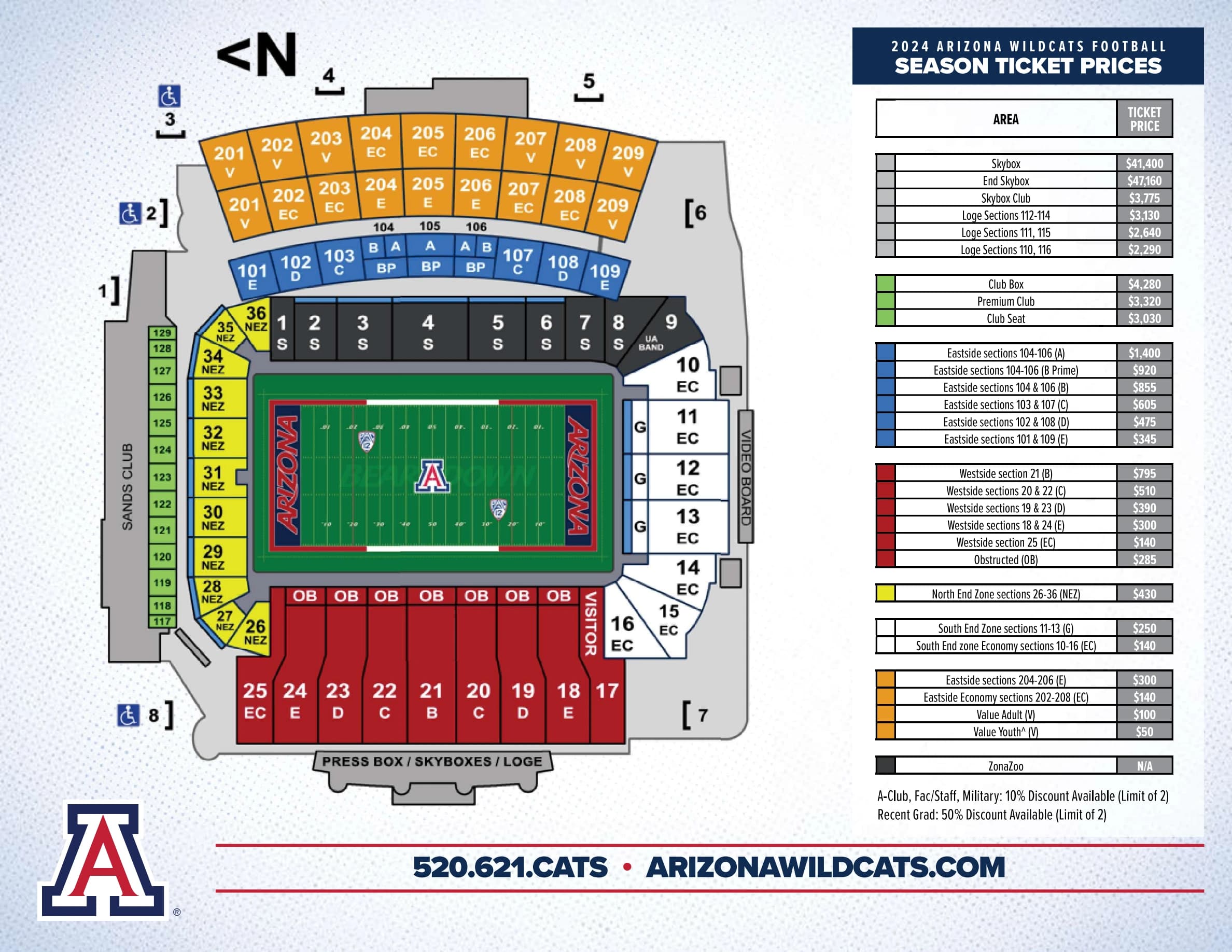 Arizona Stadium: Seating chart, Arizona Stadium — official-linked football section reference (2024 issue). Use the source chart for section and row details.