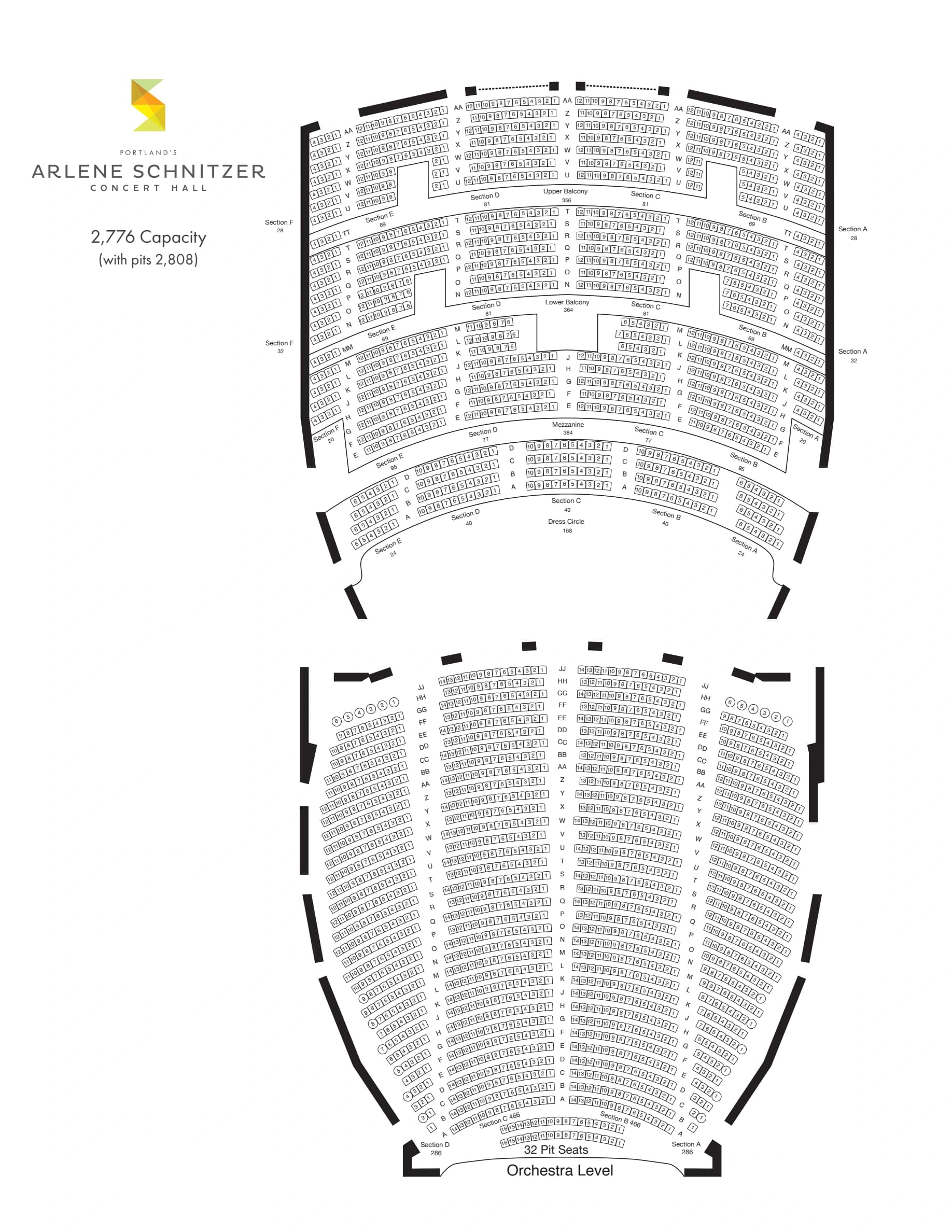 Arlene Schnitzer Concert Hall: Seating chart, Numbered seats · Arlene Schnitzer orchestra, dress circle, mezzanine and balconies. Use the source chart for section and row details.