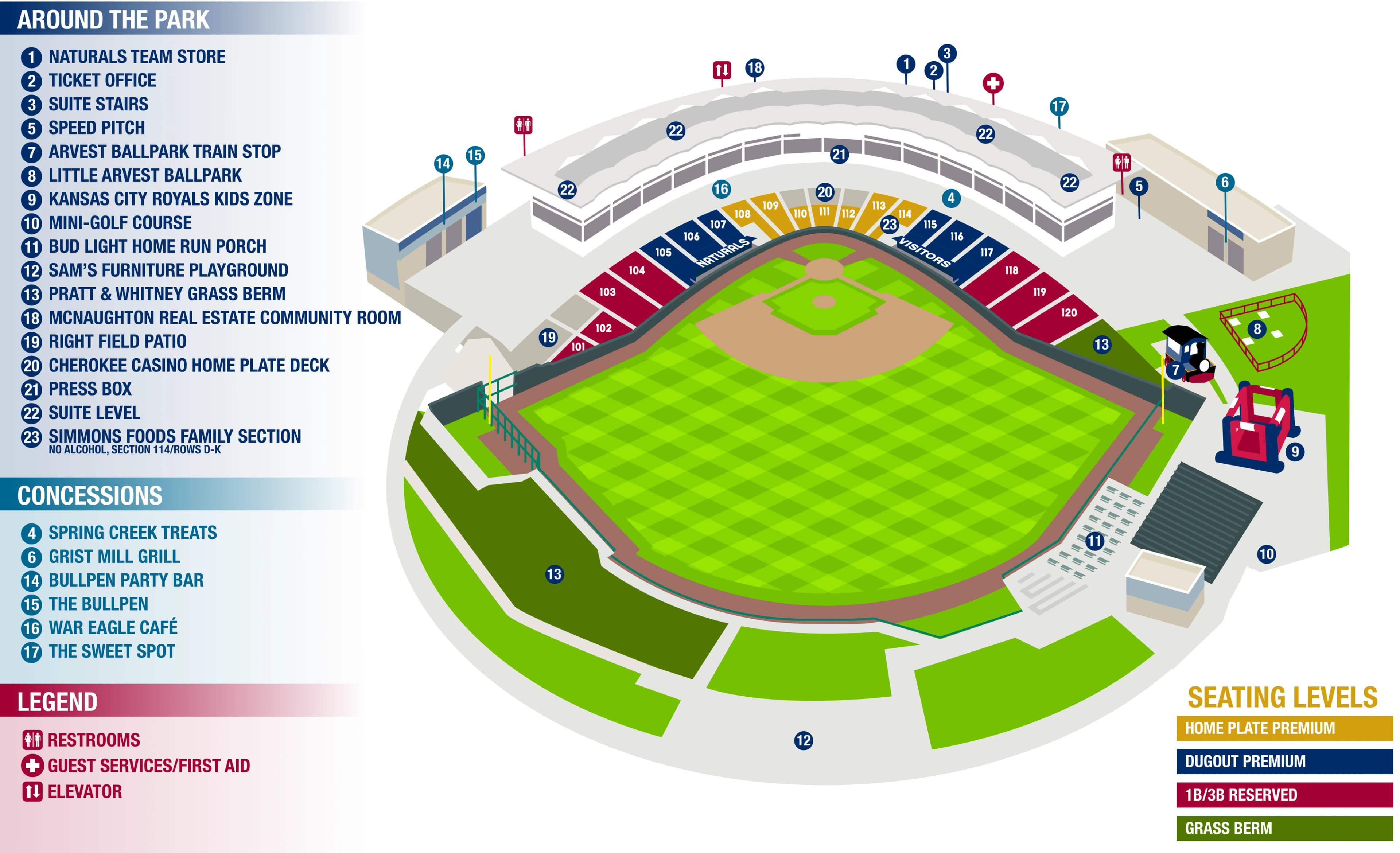 Arvest Ballpark: Seating chart, Arvest Ballpark — official-linked baseball sections and amenities. Use the source chart for section and row details.