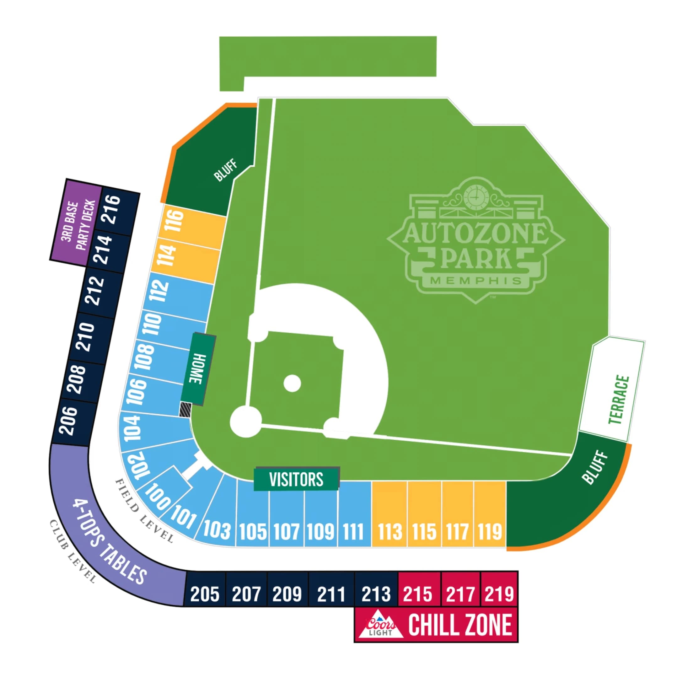 AutoZone Park: Seating chart, AutoZone Park — official-linked baseball sections and group areas. Use the source chart for section and row details.