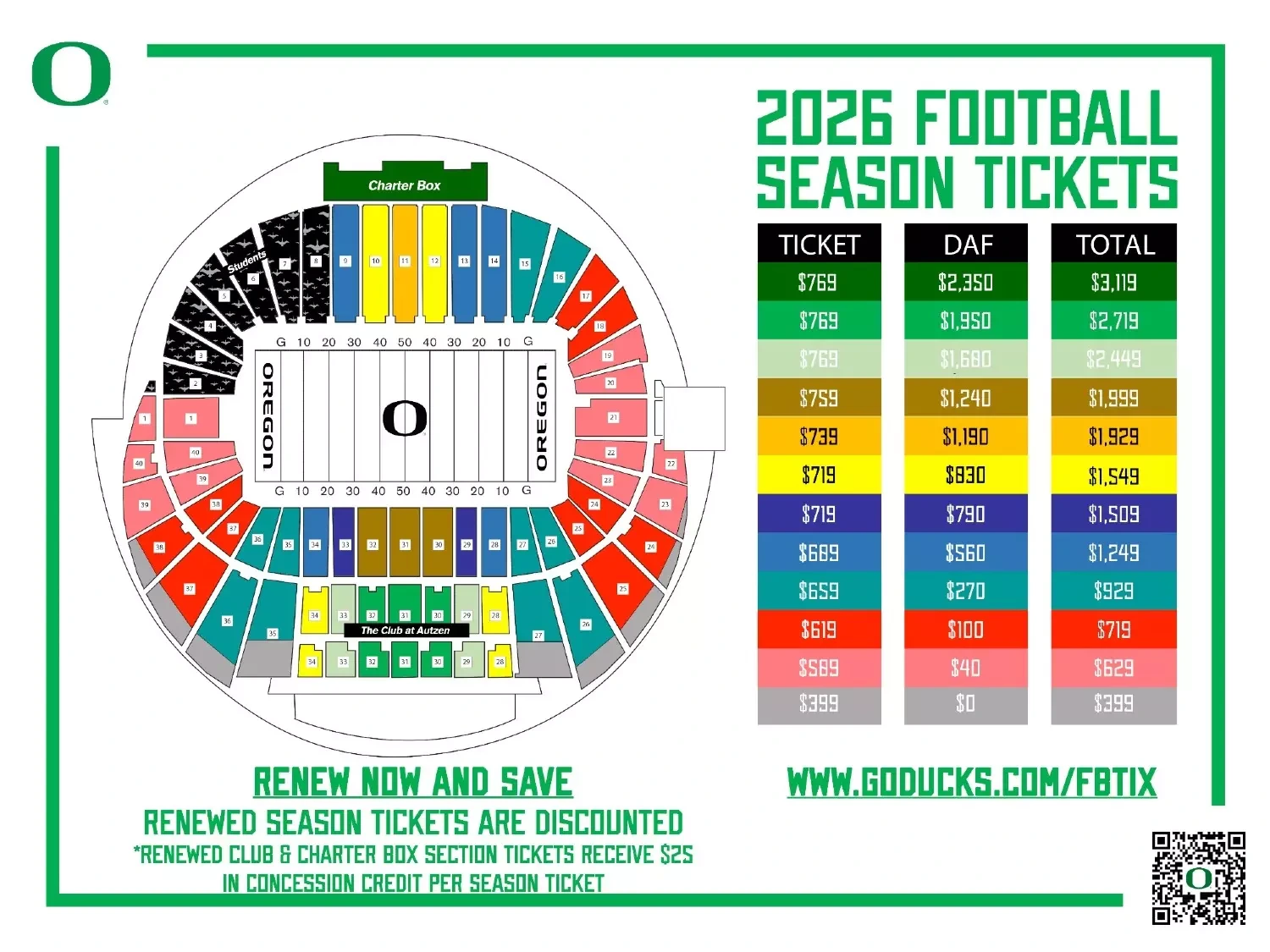 Autzen Stadium: Seating chart, Autzen Stadium — 2026 football section reference. Use the source chart for section and row details.