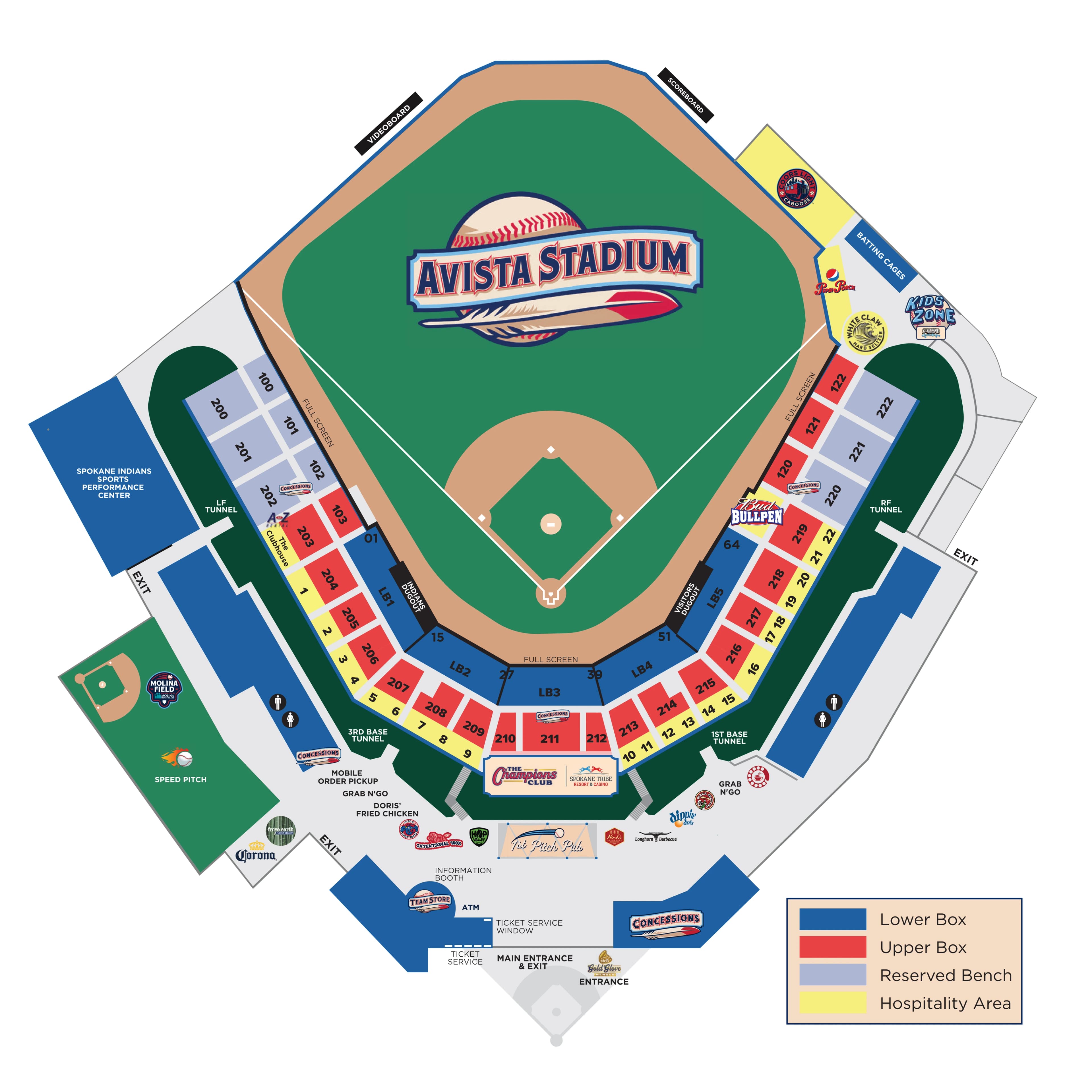 Avista Stadium: Seating chart, Spokane Indians — baseball. Use the source chart for section and row details.