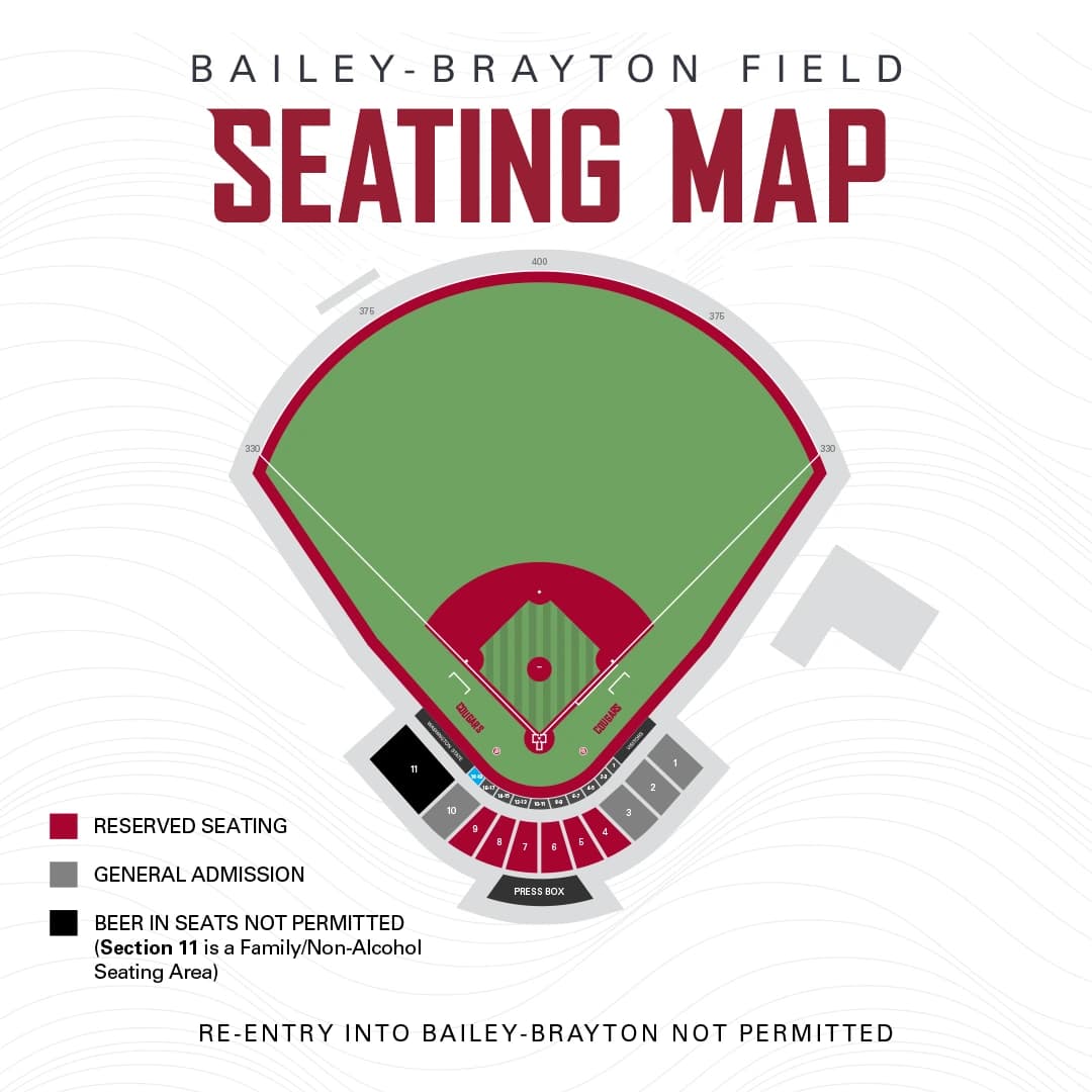 Bailey–Brayton Field: Seating chart, Bailey–Brayton Field — official numbered seating diagram. Use the source chart for section and row details.