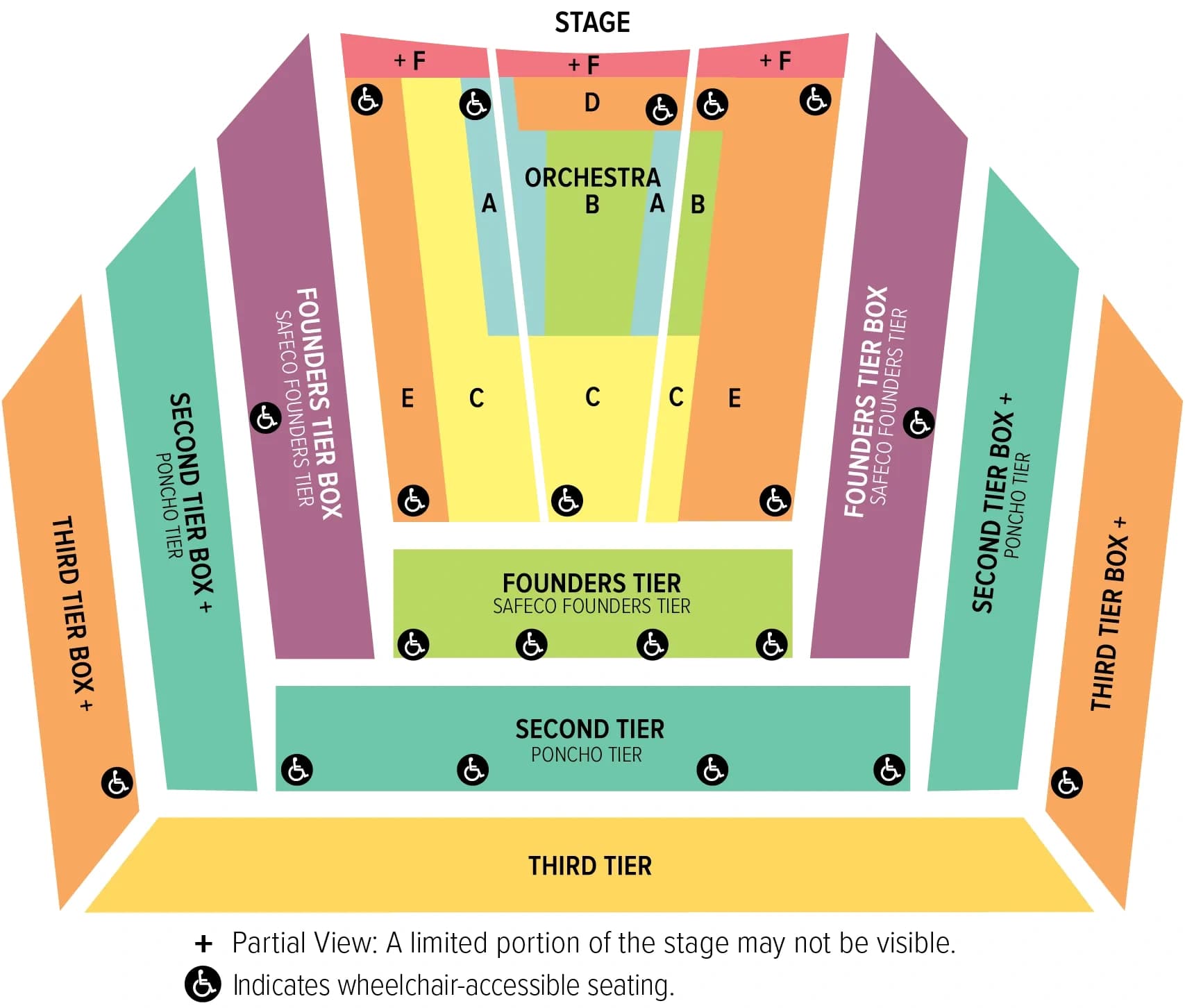 Benaroya Hall: Seating chart, S. Mark Taper Foundation Auditorium · owner 2026–27-file zones. Use the source chart for section and row details.