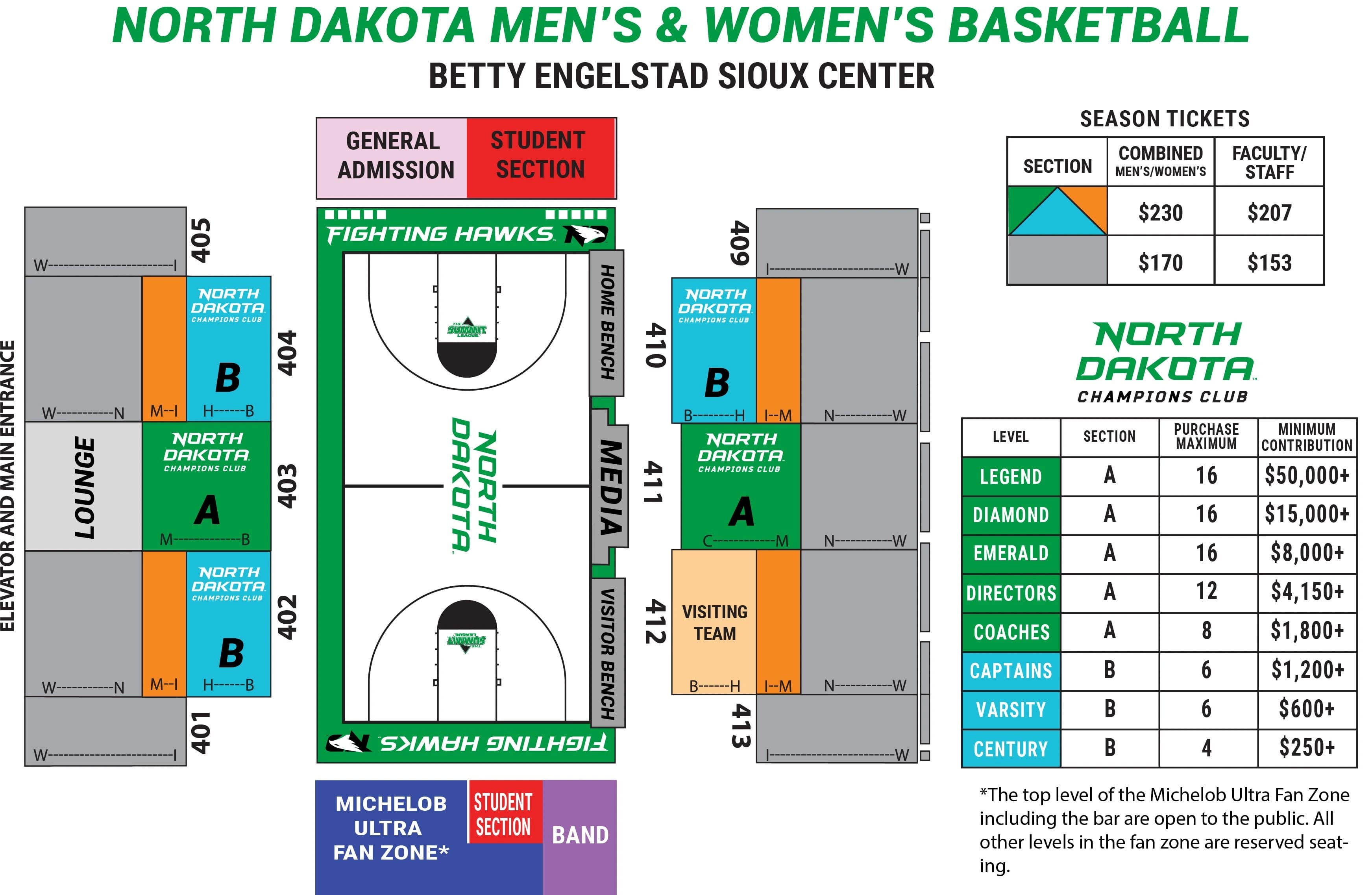 Betty Engelstad Sioux Center: Seating chart, Betty Engelstad Sioux Center — basketball sections. Use the source chart for section and row details.