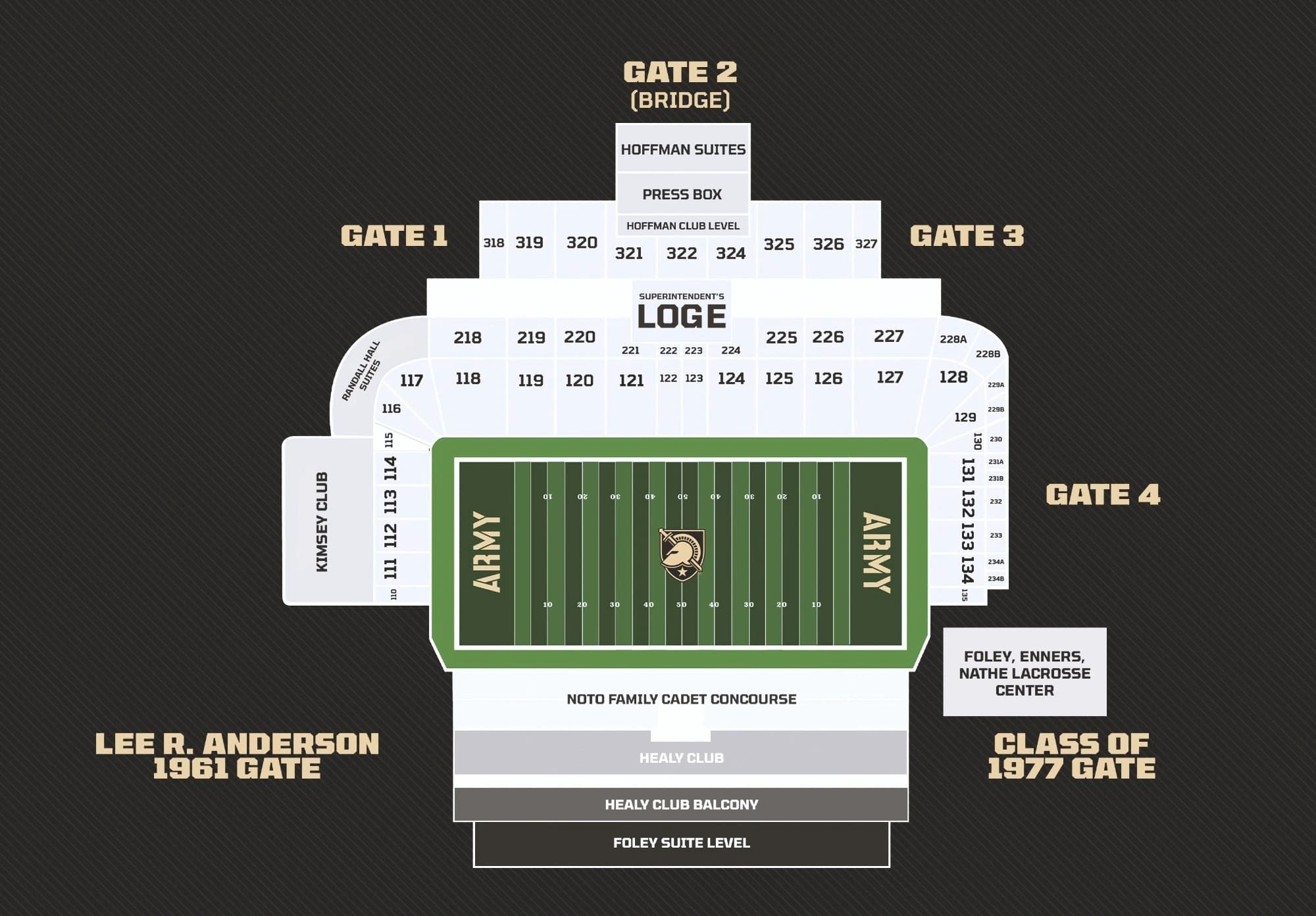 Blaik Field at Michie Stadium: Seating chart, Football — 2026 seating and gate numbering. Use the source chart for section and row details.