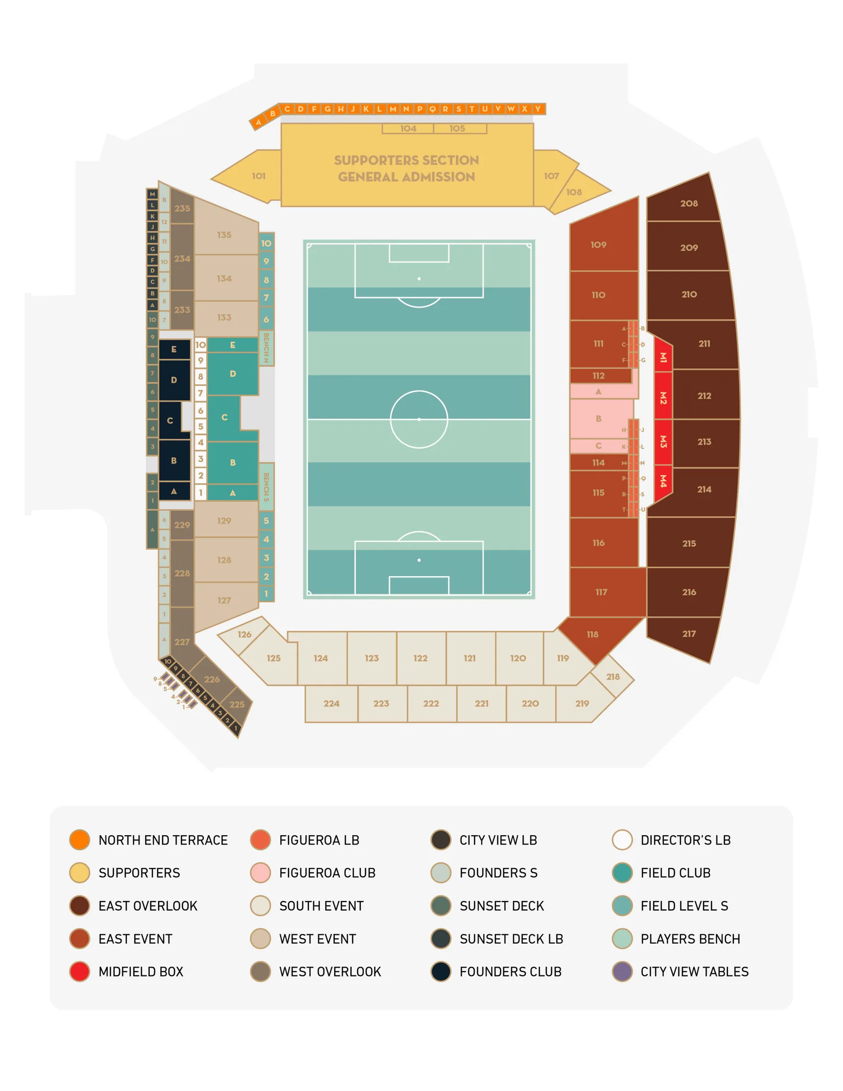 BMO Stadium: Seating chart, LAFC — current BMO Stadium soccer seating and premium-area plan. Use the source chart for section and row details.
