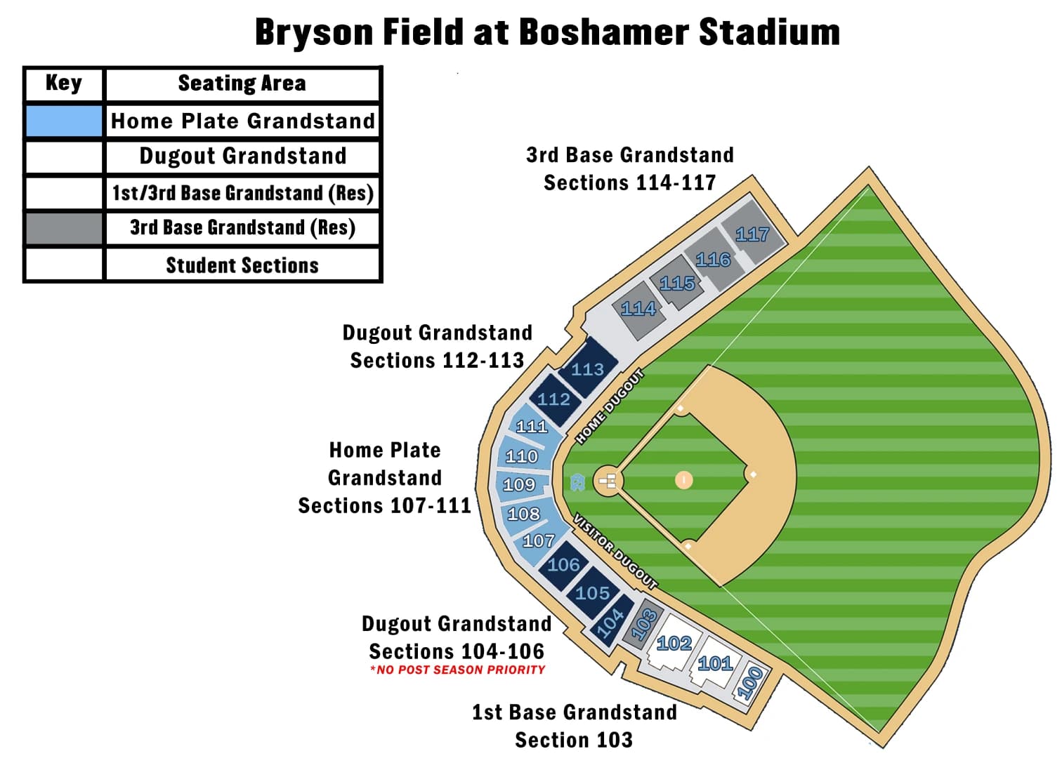 Boshamer Stadium: Seating chart, Boshamer Stadium — official 2026 section diagram. Use the source chart for section and row details.