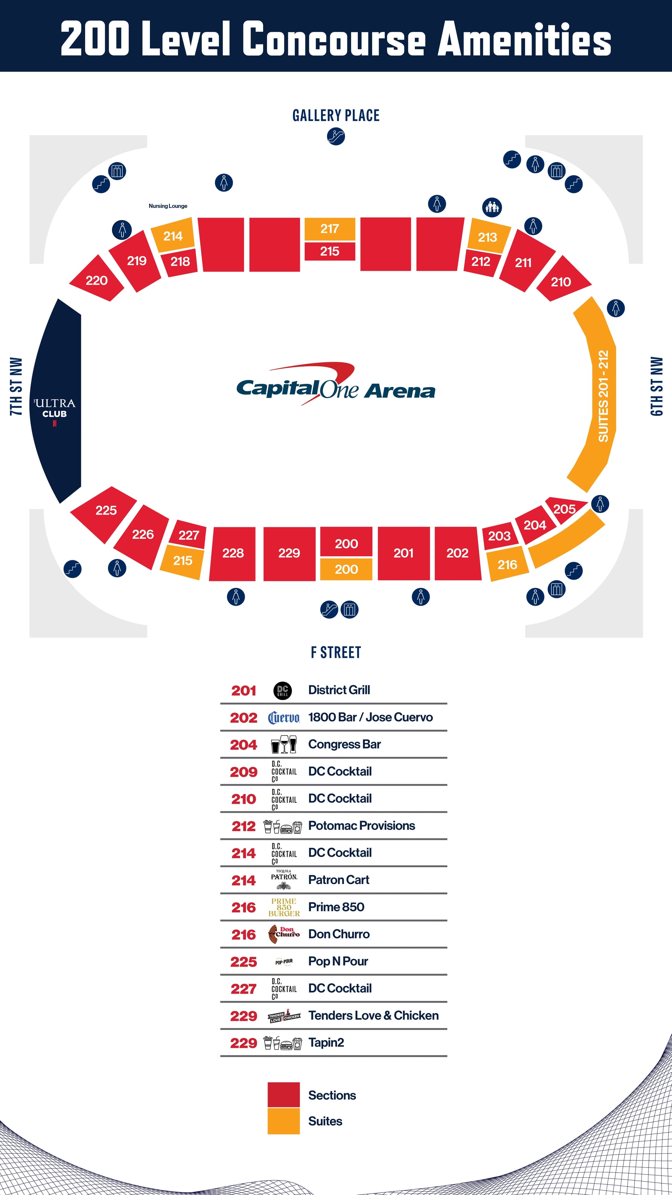 Capital One Arena: Venue layout, Capital One Arena — 200 Level Concourse Amenities. Use the original map for routes and visitor facilities.