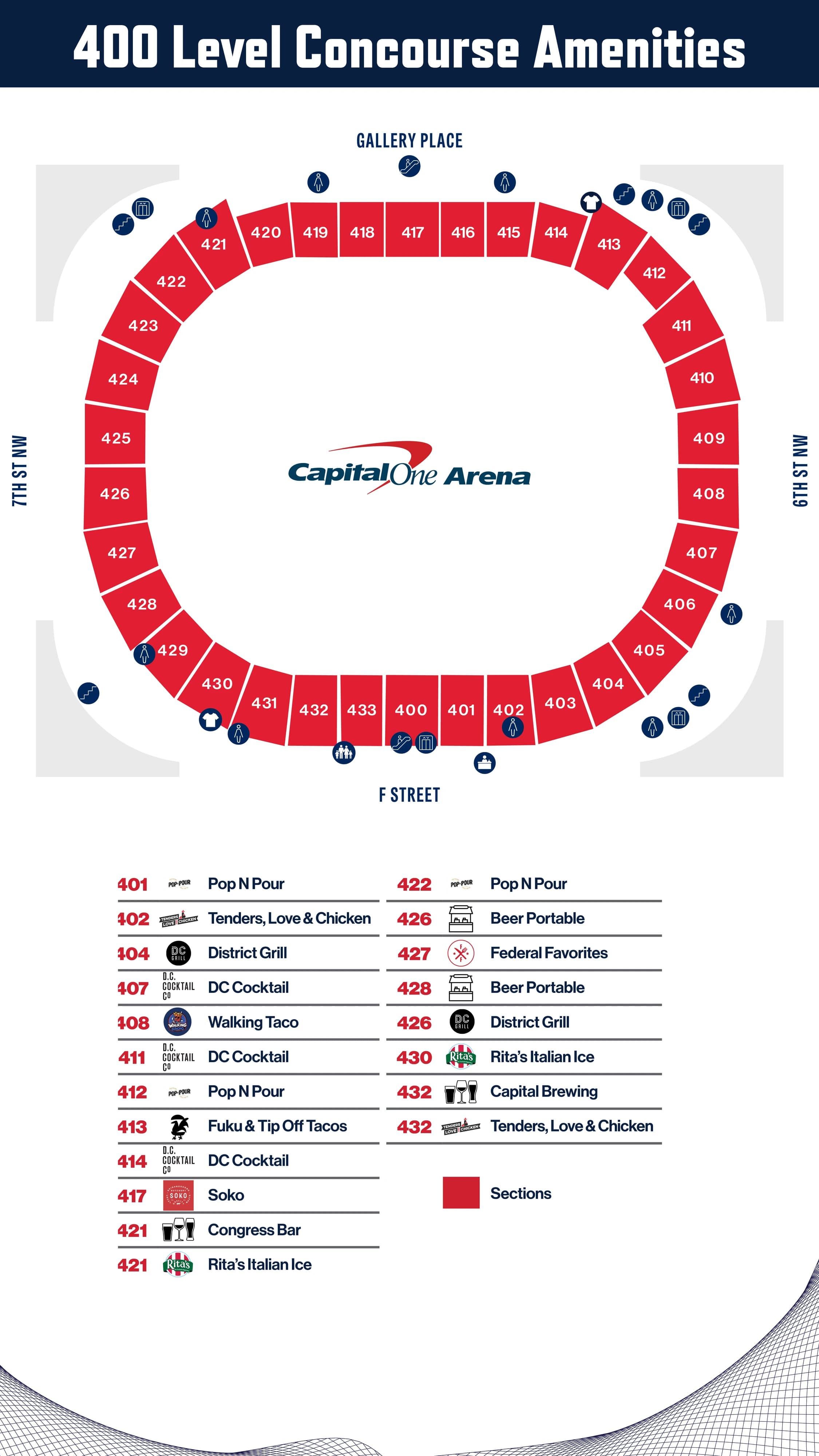 Capital One Arena: Venue layout, Capital One Arena — 400 Level Concourse Amenities. Use the original map for routes and visitor facilities.