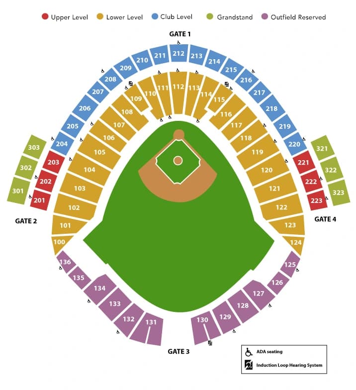 Charles Schwab Field Omaha: Seating chart, Charles Schwab Field Omaha — current operator-linked seating diagram. Use the source chart for section and row details.
