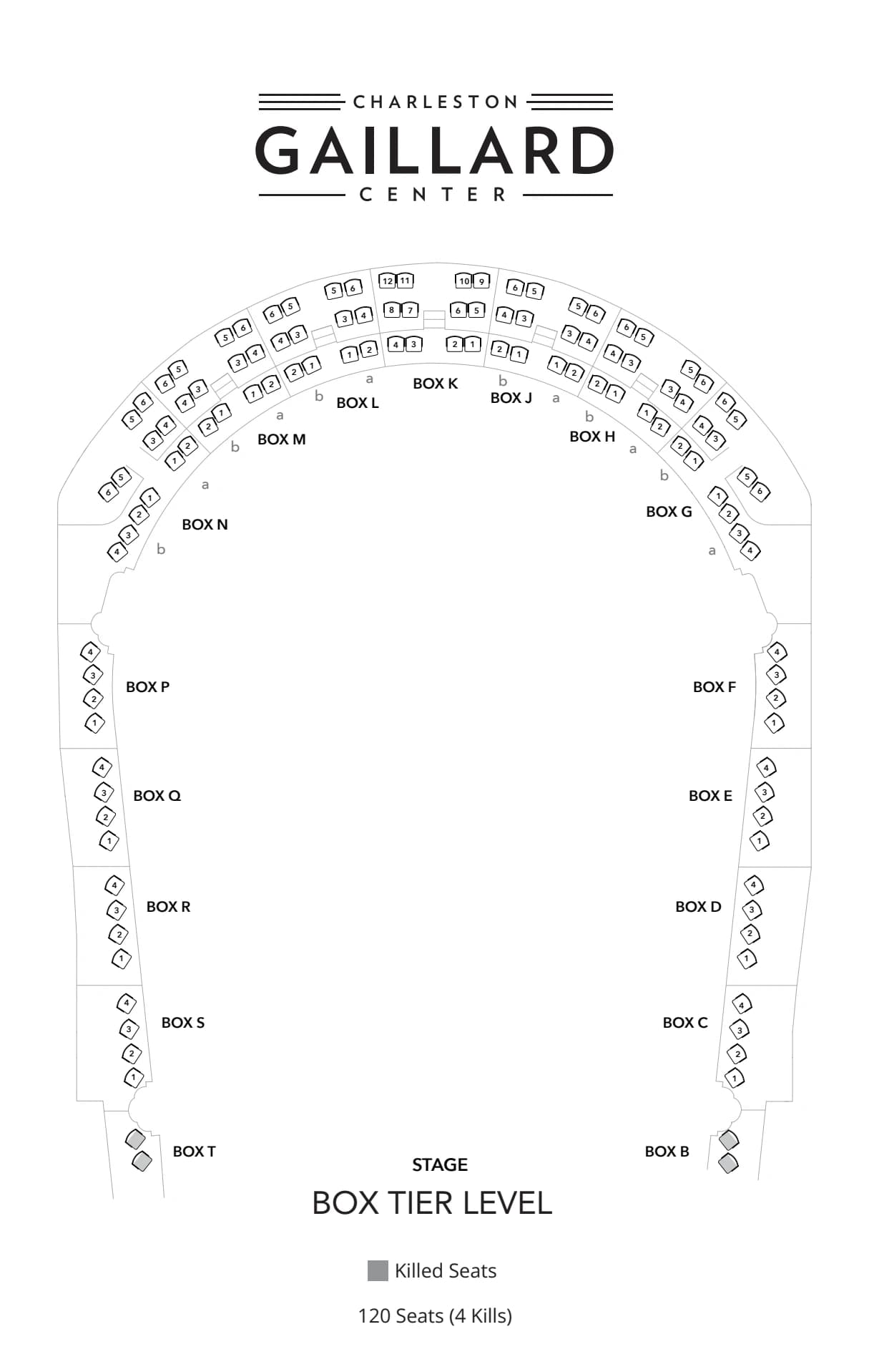 Charleston Gaillard Center: Seating chart, Charleston Gaillard Center — Box Tier Level. Use the source chart for section and row details.