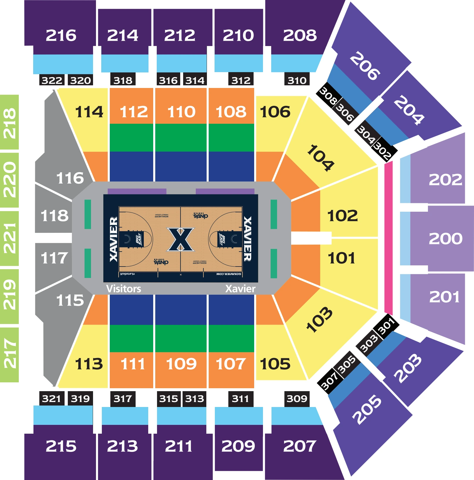 Cintas Center: Seating chart, Cintas Center — official basketball section chart. Use the source chart for section and row details.