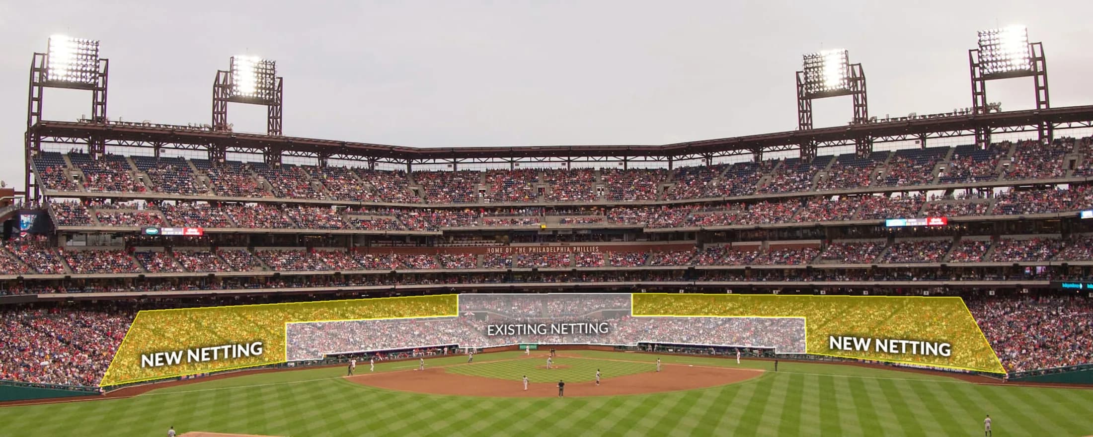 Citizens Bank Park: Venue layout, Baseball · protective-netting illustration over a historical photograph. Use the original map for routes and visitor facilities.