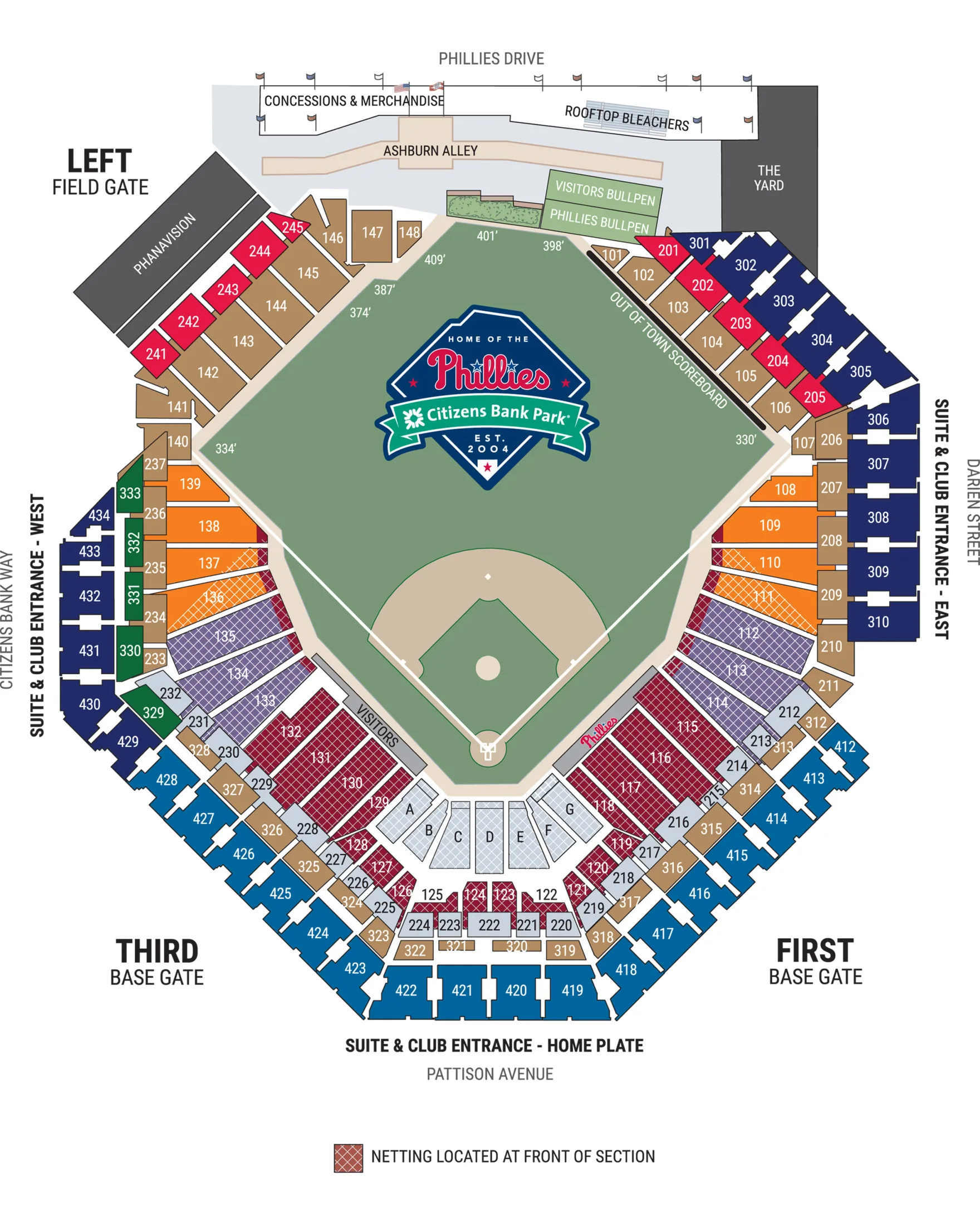 Citizens Bank Park: Seating chart, Baseball · numbered sections and protective-netting locations. Use the source chart for section and row details.