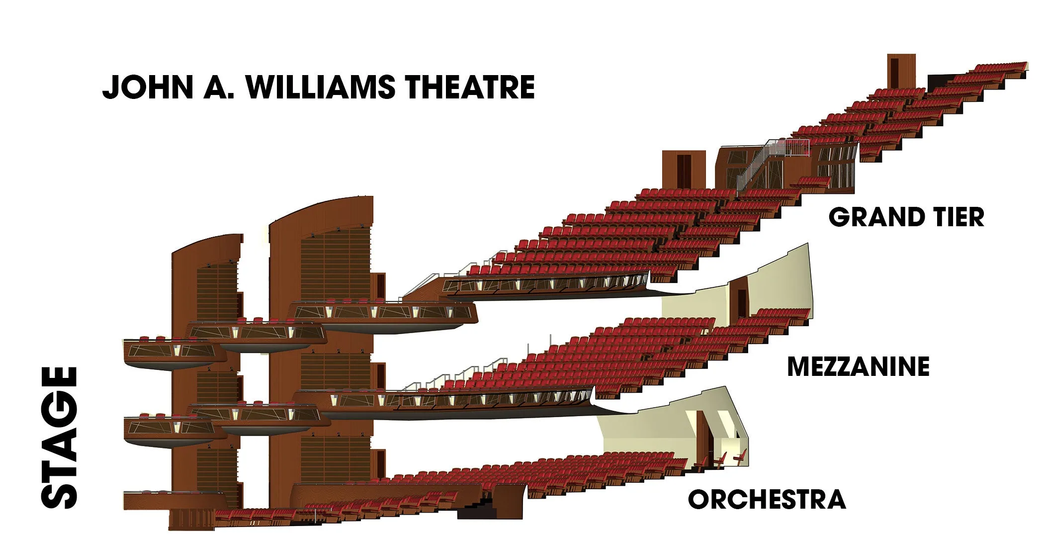 Cobb Energy Performing Arts Centre: Venue layout, John A. Williams Theatre cross-section — orchestra, mezzanine, and balcony. Use the original map for routes and visitor facilities.