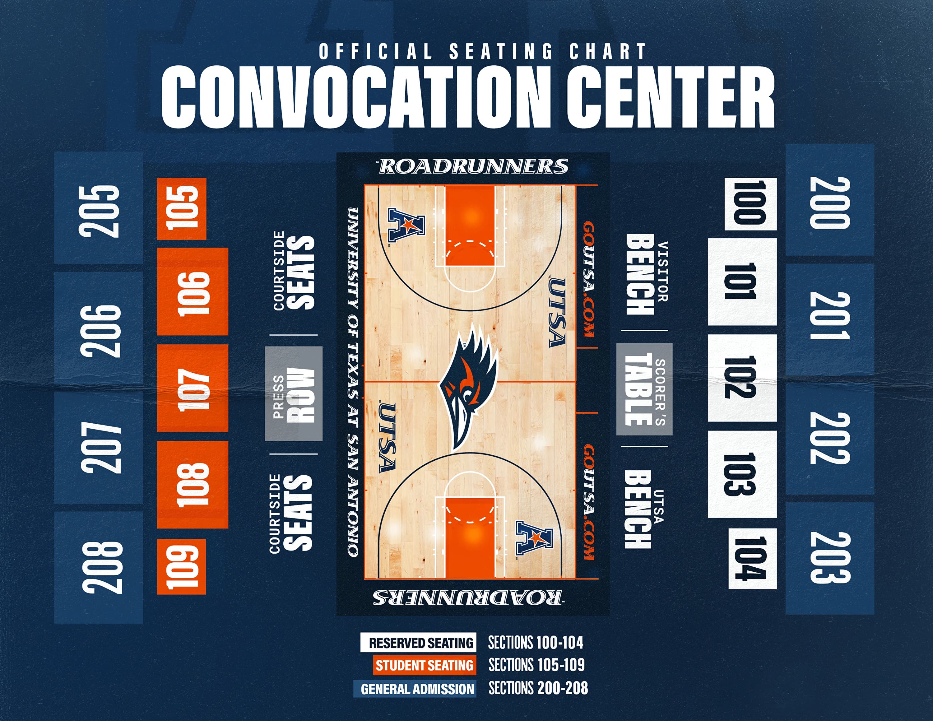 Convocation Center (UTSA): Seating chart, UTSA Convocation Center — official basketball sections. Use the source chart for section and row details.