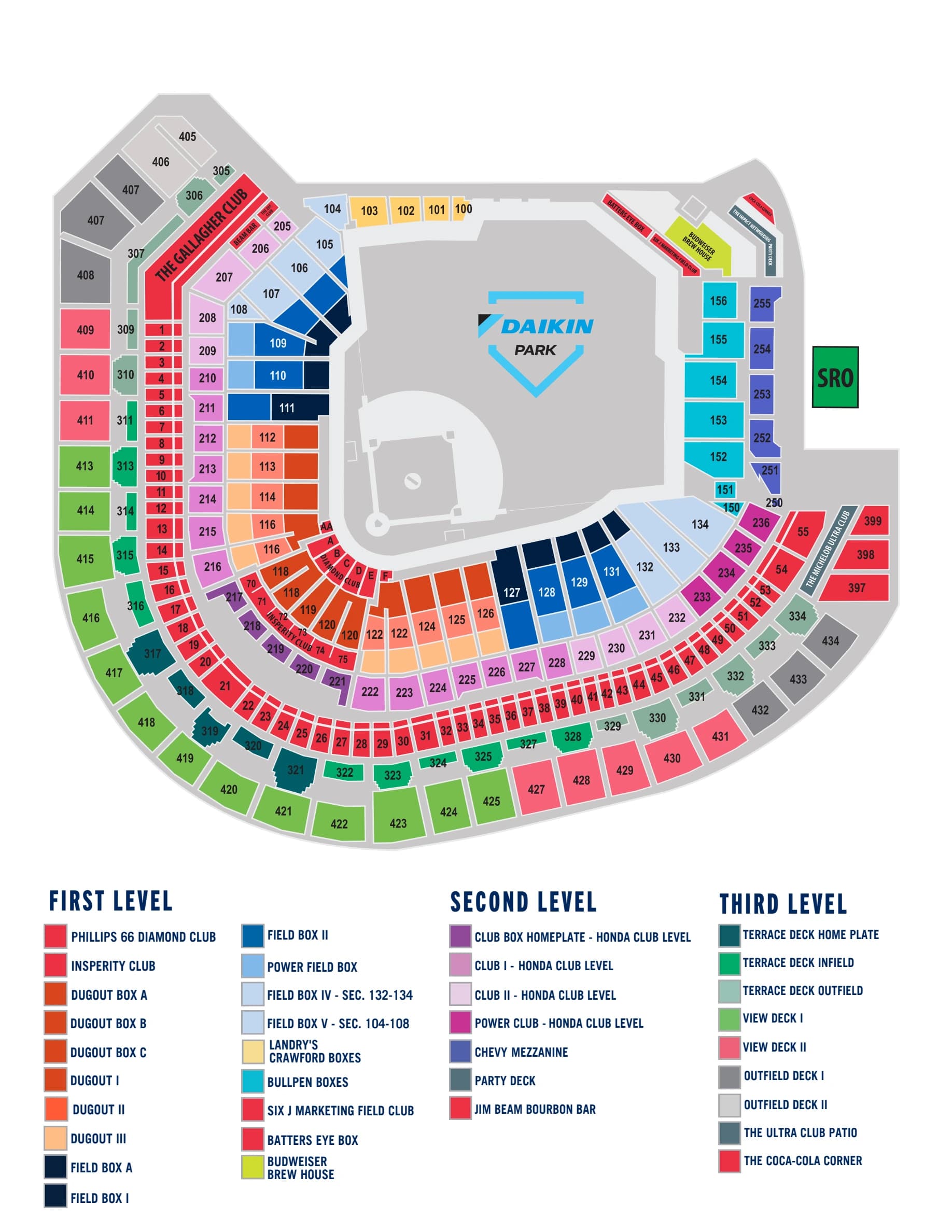 Daikin Park: Seating chart, Baseball — 2025 venue chart. Use the source chart for section and row details.