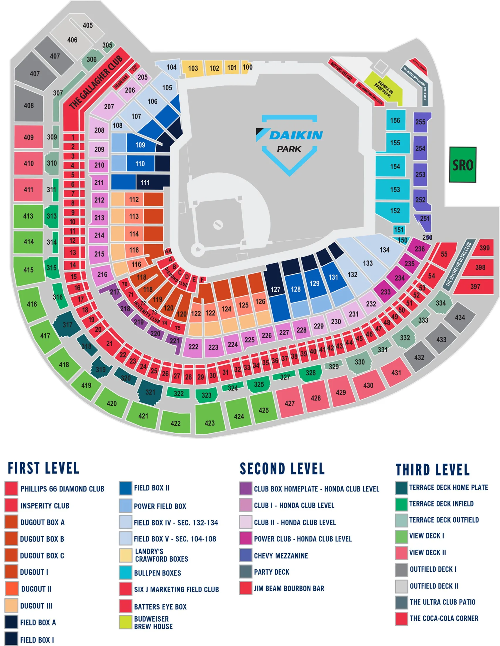 Daikin Park: Seating chart, Baseball seating sections. Use the source chart for section and row details.