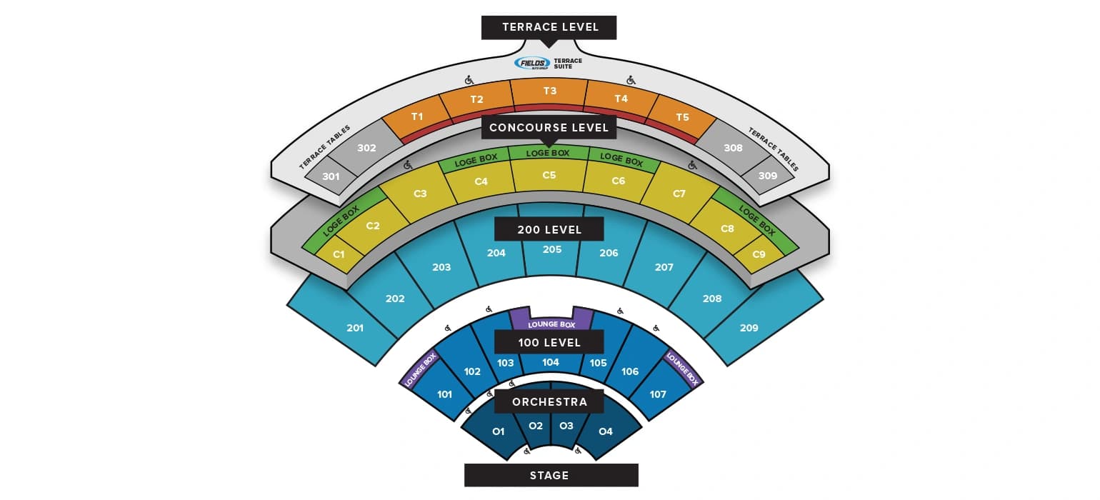 Daily's Place: Seating chart, Owner premium seating-zone reference · concert-pause qualification. Use the source chart for section and row details.