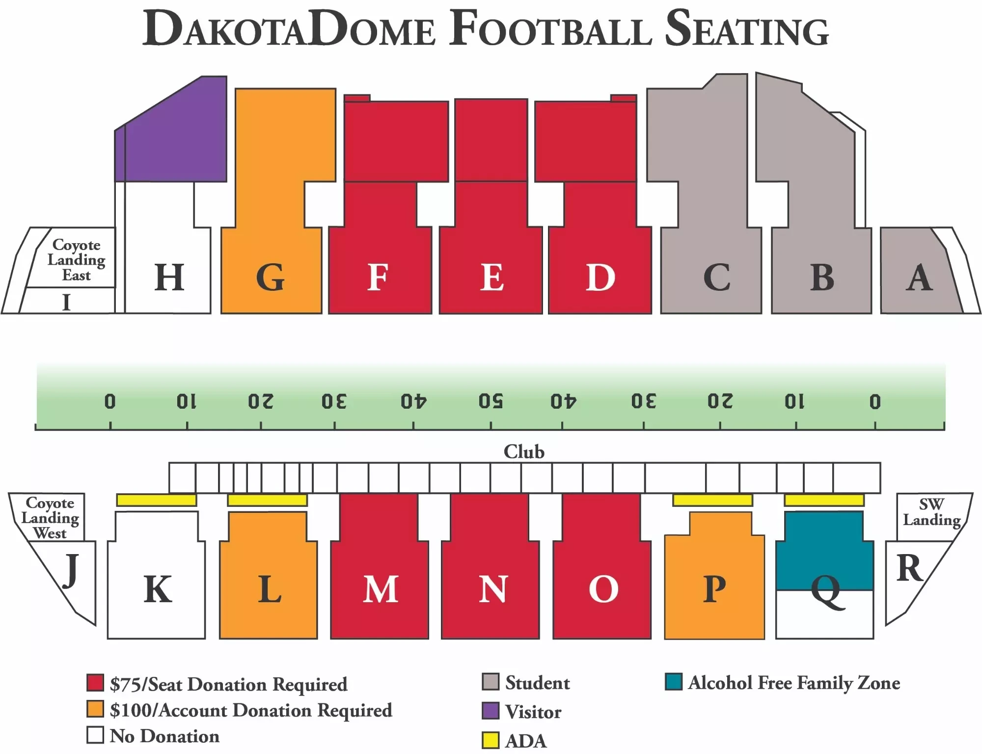 DakotaDome: Seating chart, South Dakota football — published 2023 section diagram. Use the source chart for section and row details.