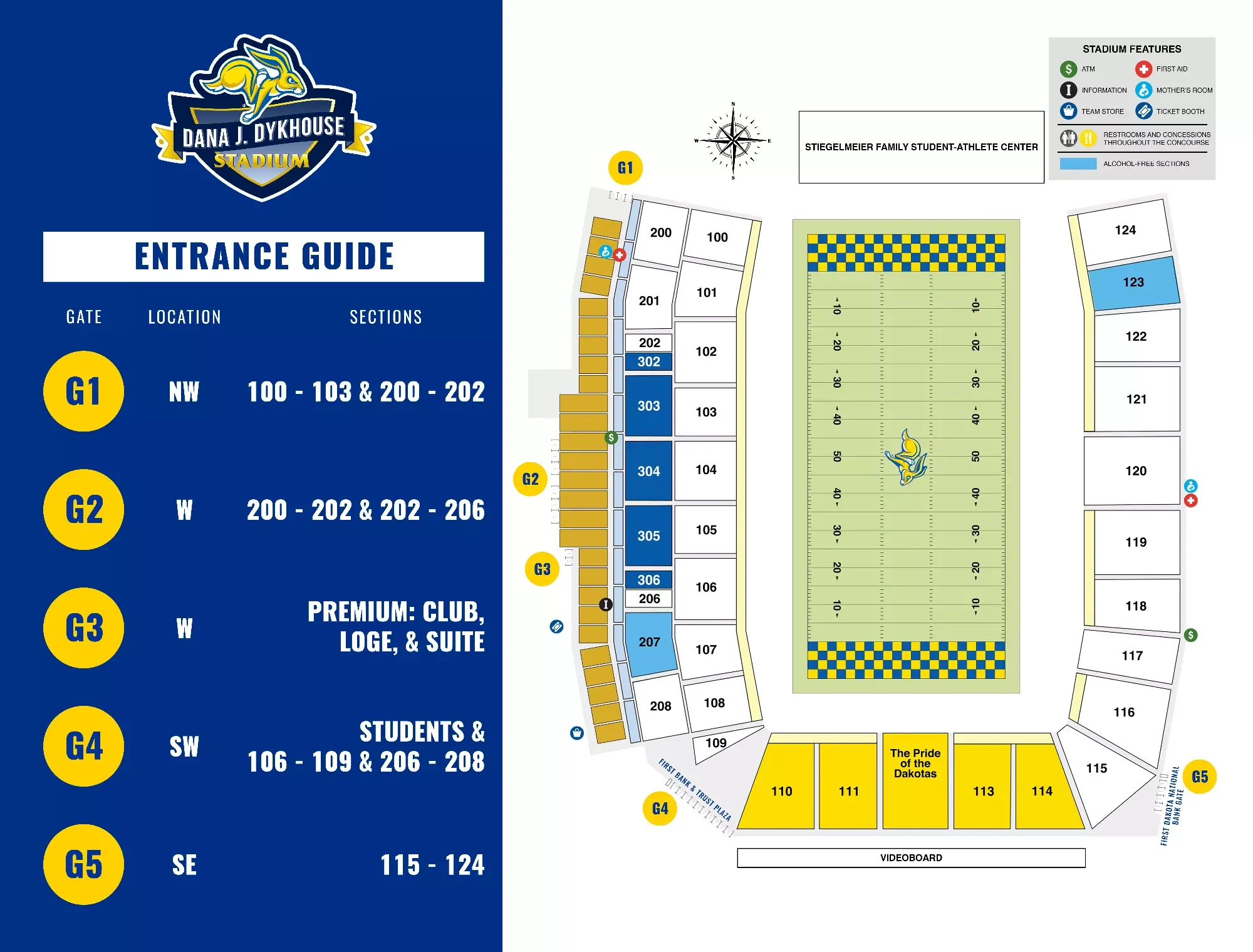 Dana J. Dykhouse Stadium: Venue layout, South Dakota State — current-linked 2025 stadium entrance and amenities guide. Use the original map for routes and visitor facilities.