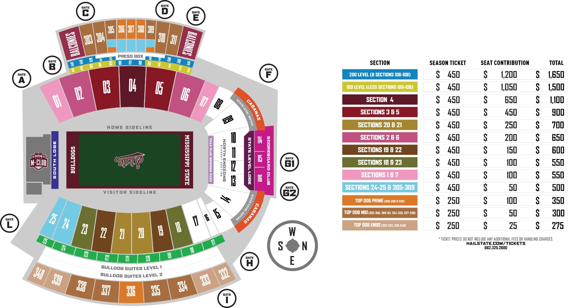 Davis Wade Stadium: Seating chart, Davis Wade Stadium — 2026 football seating reference. Use the source chart for section and row details.