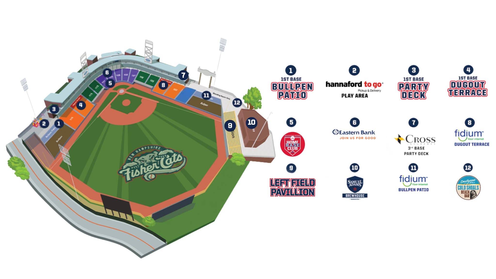 Delta Dental Stadium: Seating chart, Baseball · Delta Dental Stadium seating and hospitality zones. Use the source chart for section and row details.