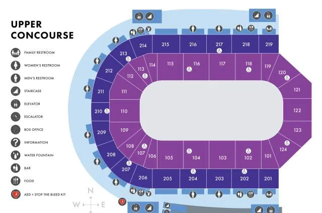 Denny Sanford PREMIER Center: Venue layout, Upper concourse. Use the original map for routes and visitor facilities.