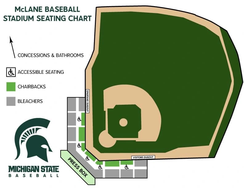 Jeff Ishbia Field at McLane Stadium: Seating chart, Baseball · chairbacks, bleachers and accessible seating. Use the source chart for section and row details.