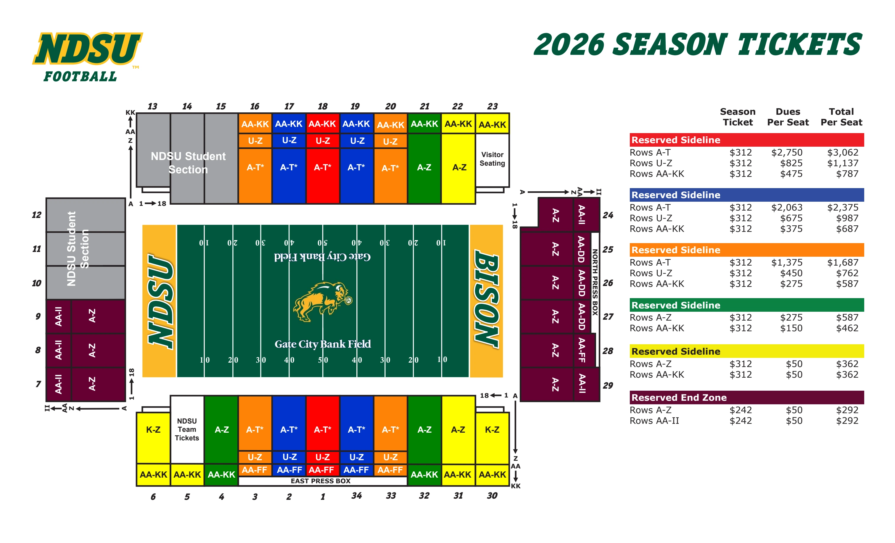 FARGODOME: Seating chart, FARGODOME — official 2026 NDSU football seating and season-ticket plan. Use the source chart for section and row details.