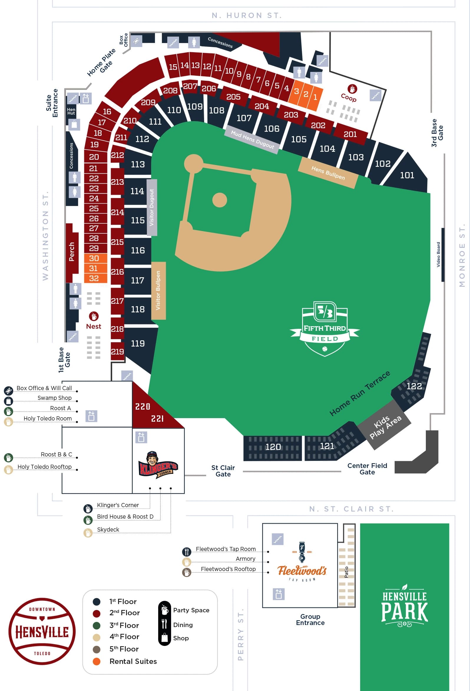 Fifth Third Field: Venue layout, Wayfinding · Fifth Third Field and Hensville complex. Use the original map for routes and visitor facilities.