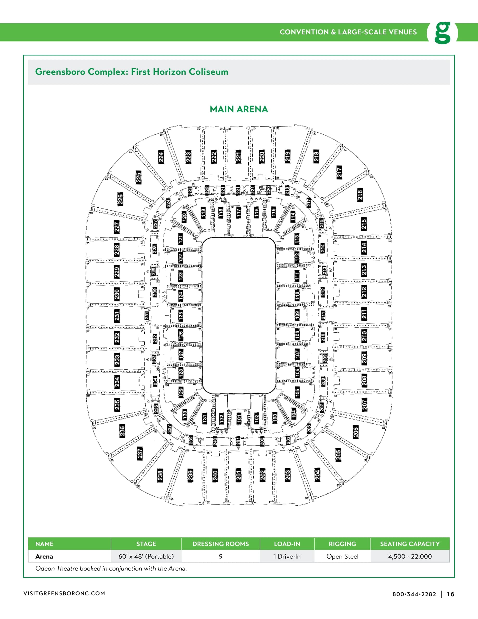 First Horizon Coliseum: Seating chart, First Horizon Coliseum — official 2025 arena section diagram. Use the source chart for section and row details.