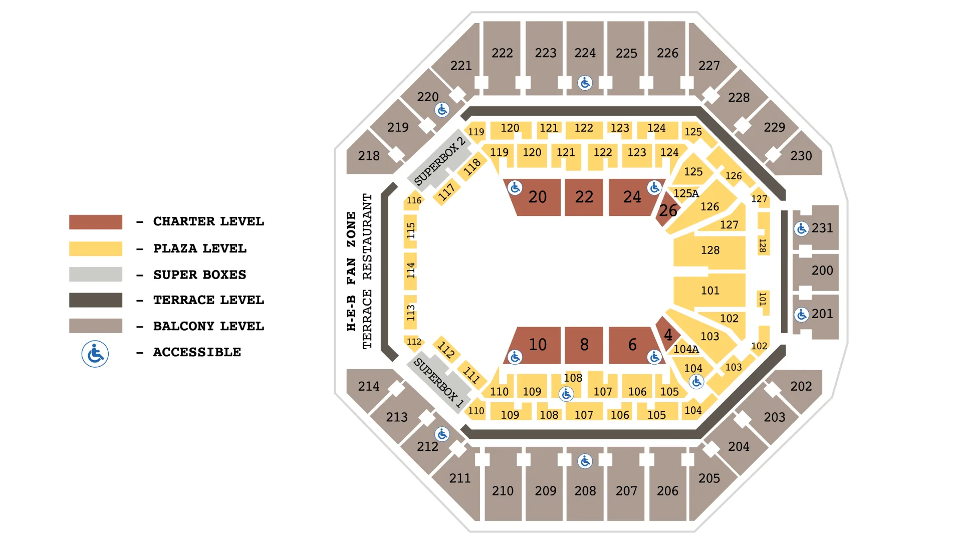 Frost Bank Center: Seating chart, Rodeo arena seating. Use the source chart for section and row details.