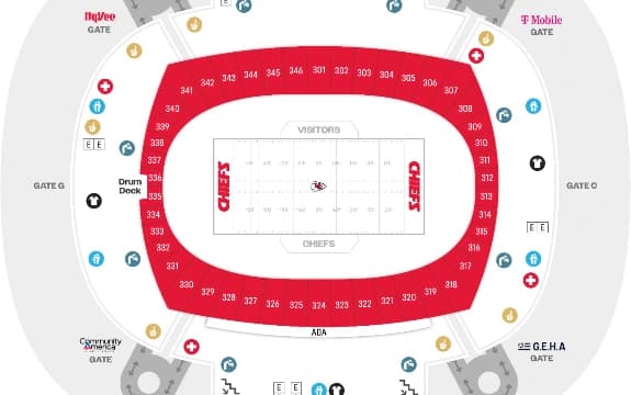 GEHA Field at Arrowhead Stadium: Venue layout, Upper level — football sections 300–346 and amenities. Use the original map for routes and visitor facilities.