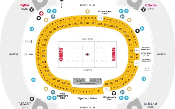 GEHA Field at Arrowhead Stadium: Venue layout, Club level — football sections 200–246 and amenities. Use the original map for routes and visitor facilities.