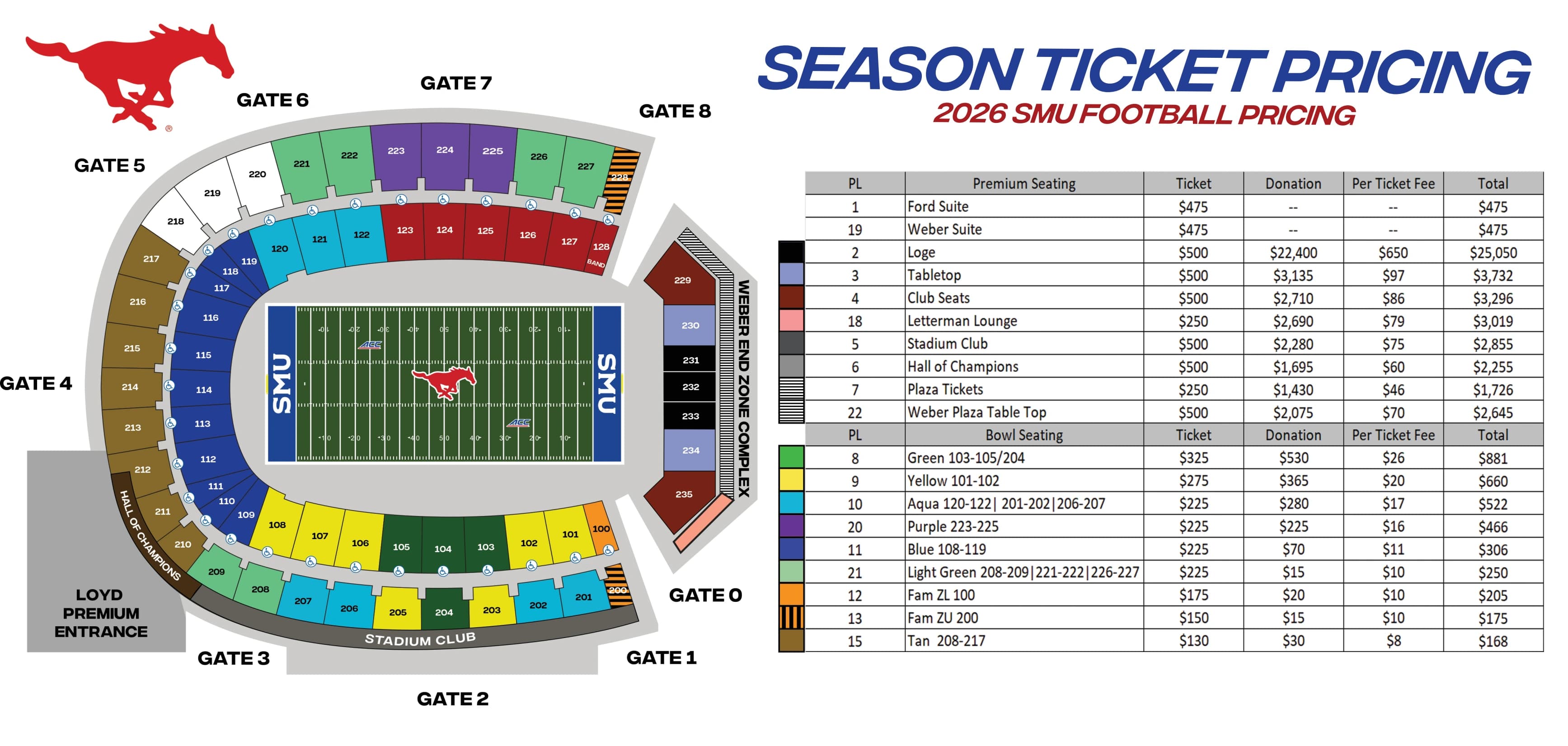 Gerald J. Ford Stadium: Seating chart, SMU — official 2026 Gerald J. Ford Stadium football seating plan. Use the source chart for section and row details.