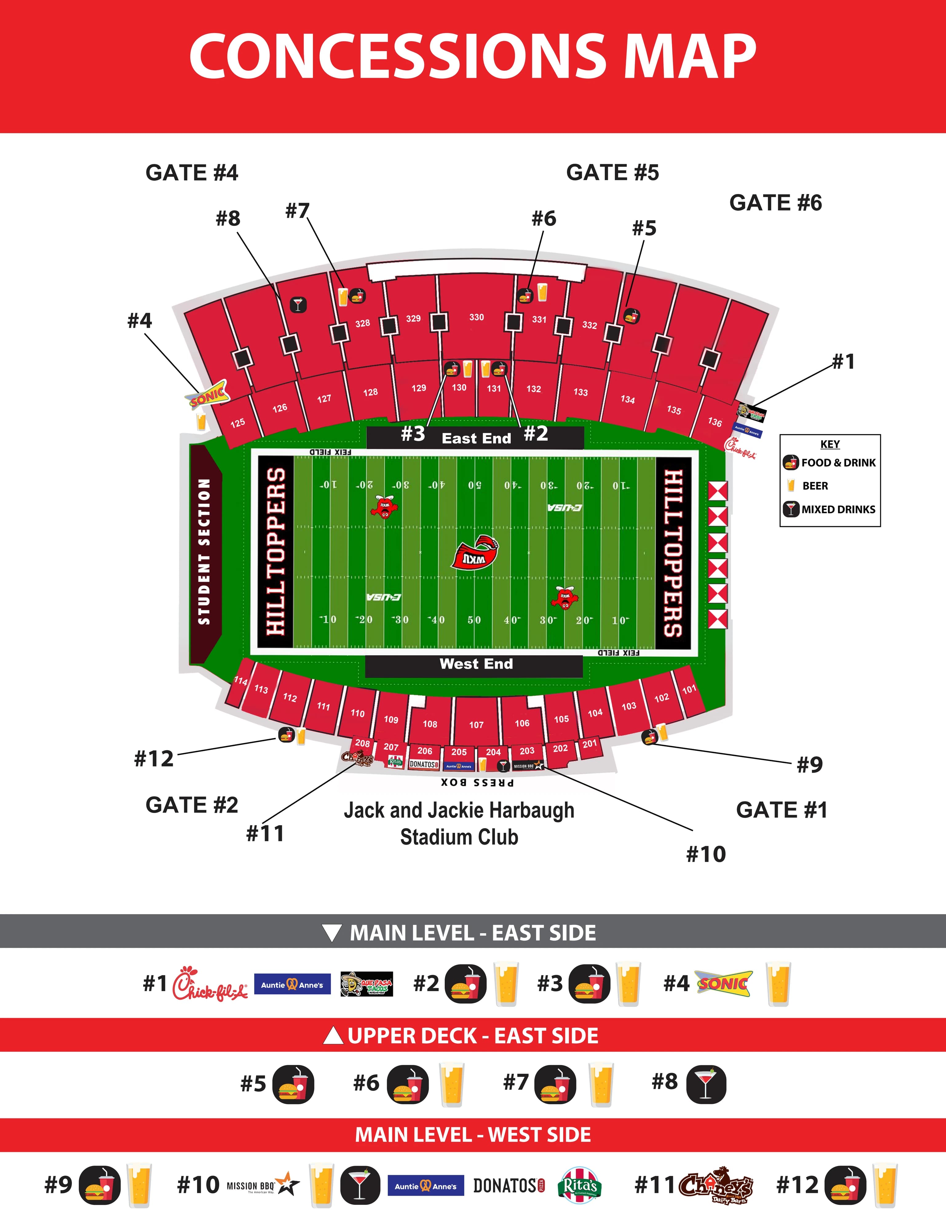 Houchens Industries–L. T. Smith Stadium at Jimmy Feix Field: Venue layout, Houchens-Smith — official 2026 concessions and gate plan. Use the original map for routes and visitor facilities.