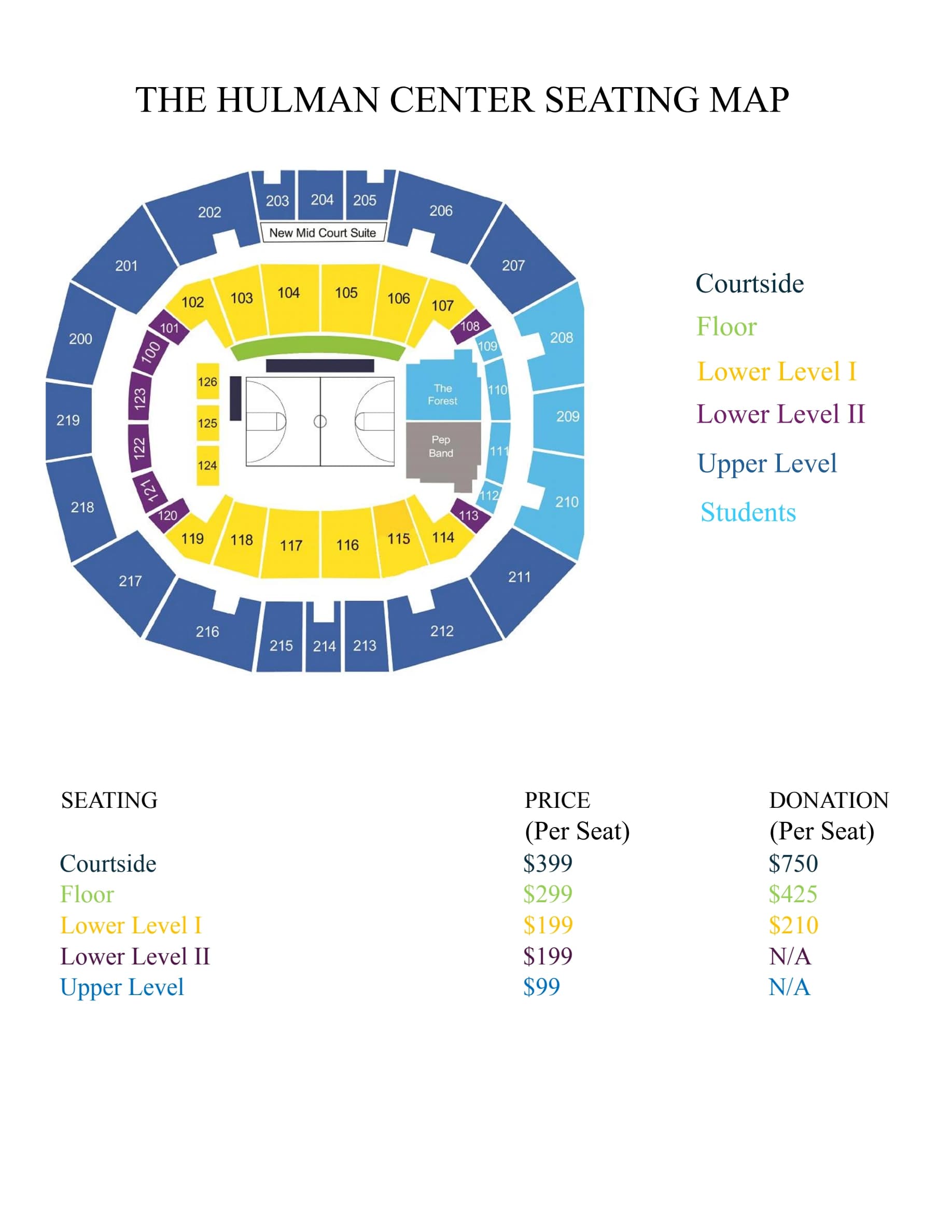Hulman Center: Seating chart, Men’s basketball seating · published 2024. Use the source chart for section and row details.