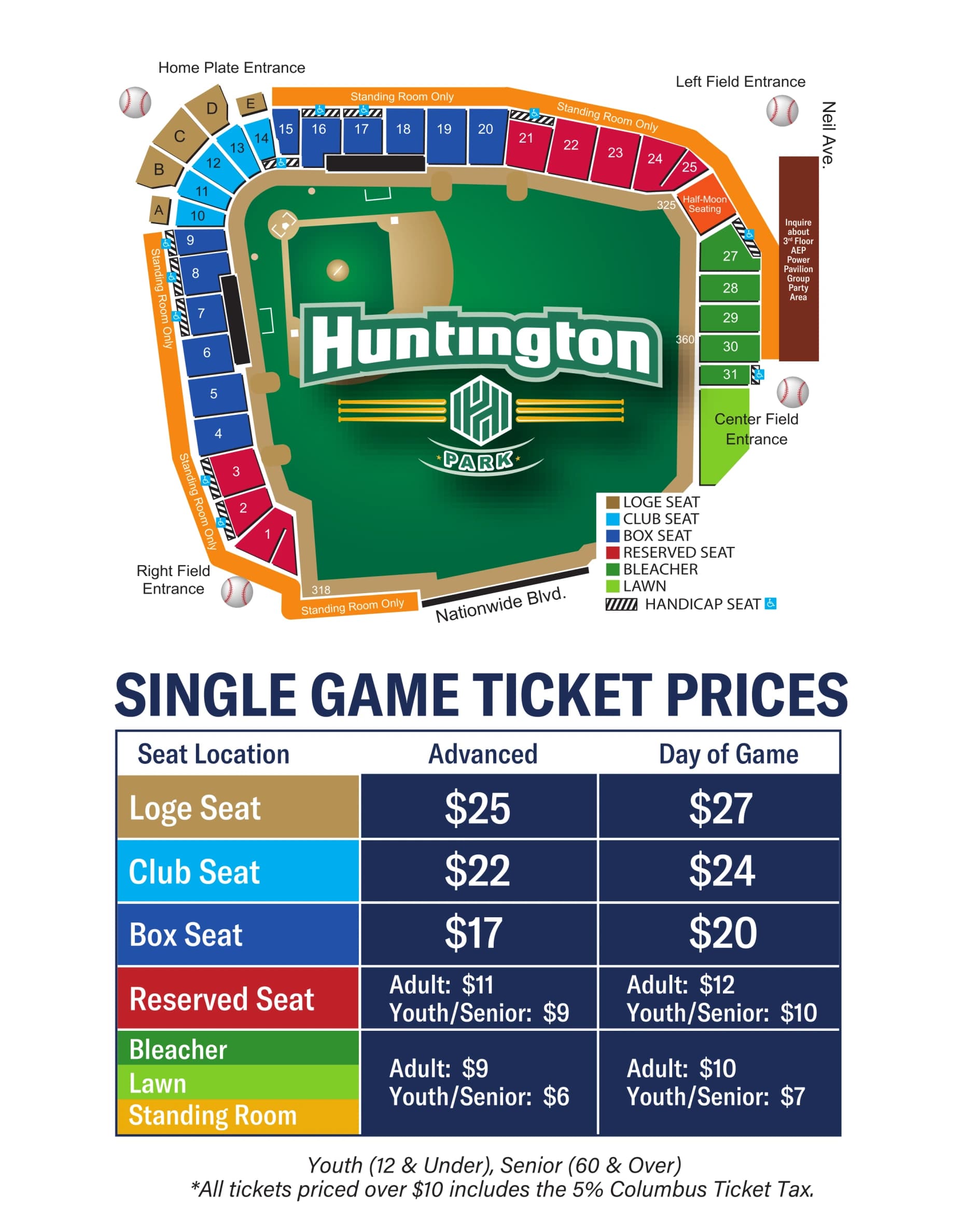 Huntington Park: Seating chart, Baseball. Use the source chart for section and row details.