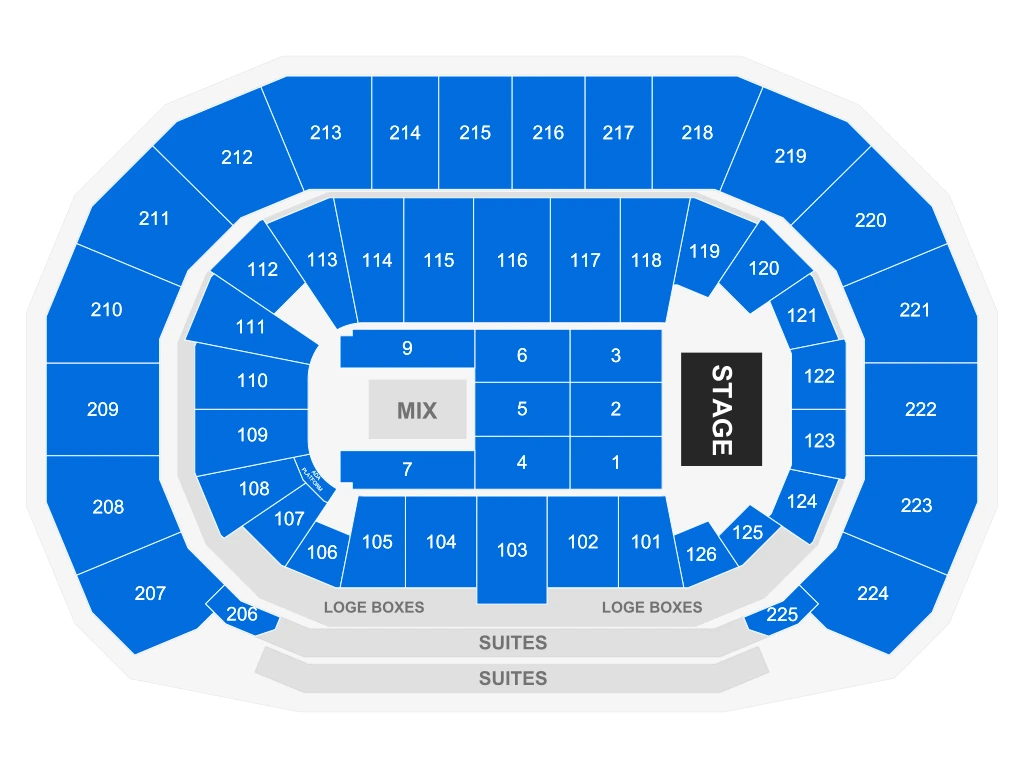 INTRUST Bank Arena: Seating chart, Seating Chart for Third Day. Use the source chart for section and row details.
