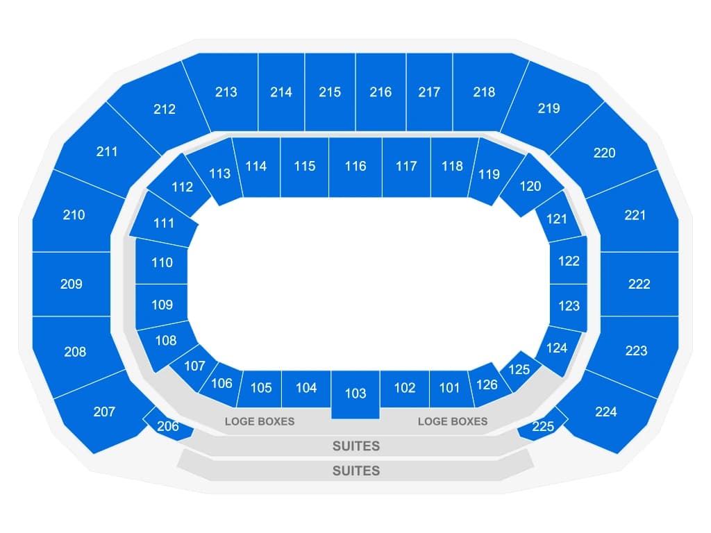 INTRUST Bank Arena: Seating chart, Seating Chart for Monster Jam. Use the source chart for section and row details.