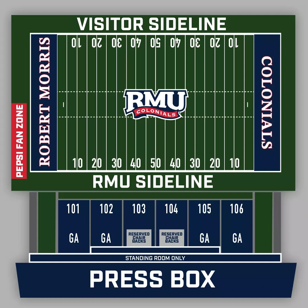 Joe Walton Stadium: Seating chart, Football seating · current ticket page chart. Use the source chart for section and row details.