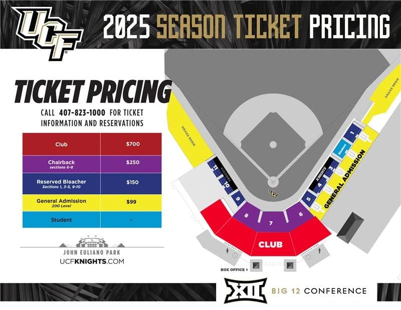 John Euliano Park: Seating chart, John Euliano Park — official 2025 baseball seating diagram. Use the source chart for section and row details.